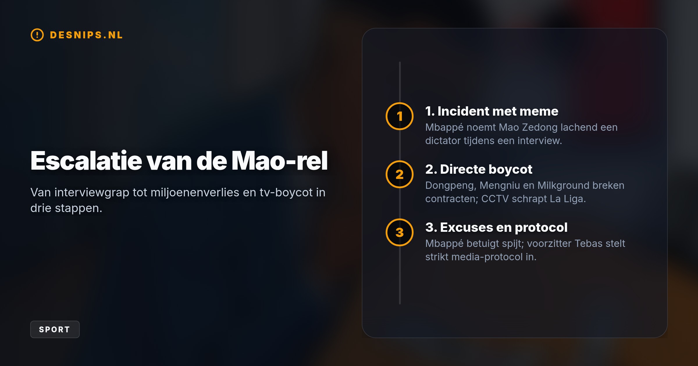 Nadat Kylian Mbappé Mao Zedong een dictator noemde, verbroken Chinese sponsors hun contracten en schrapte staatszender CCTV alle La Liga-wedstrijden.