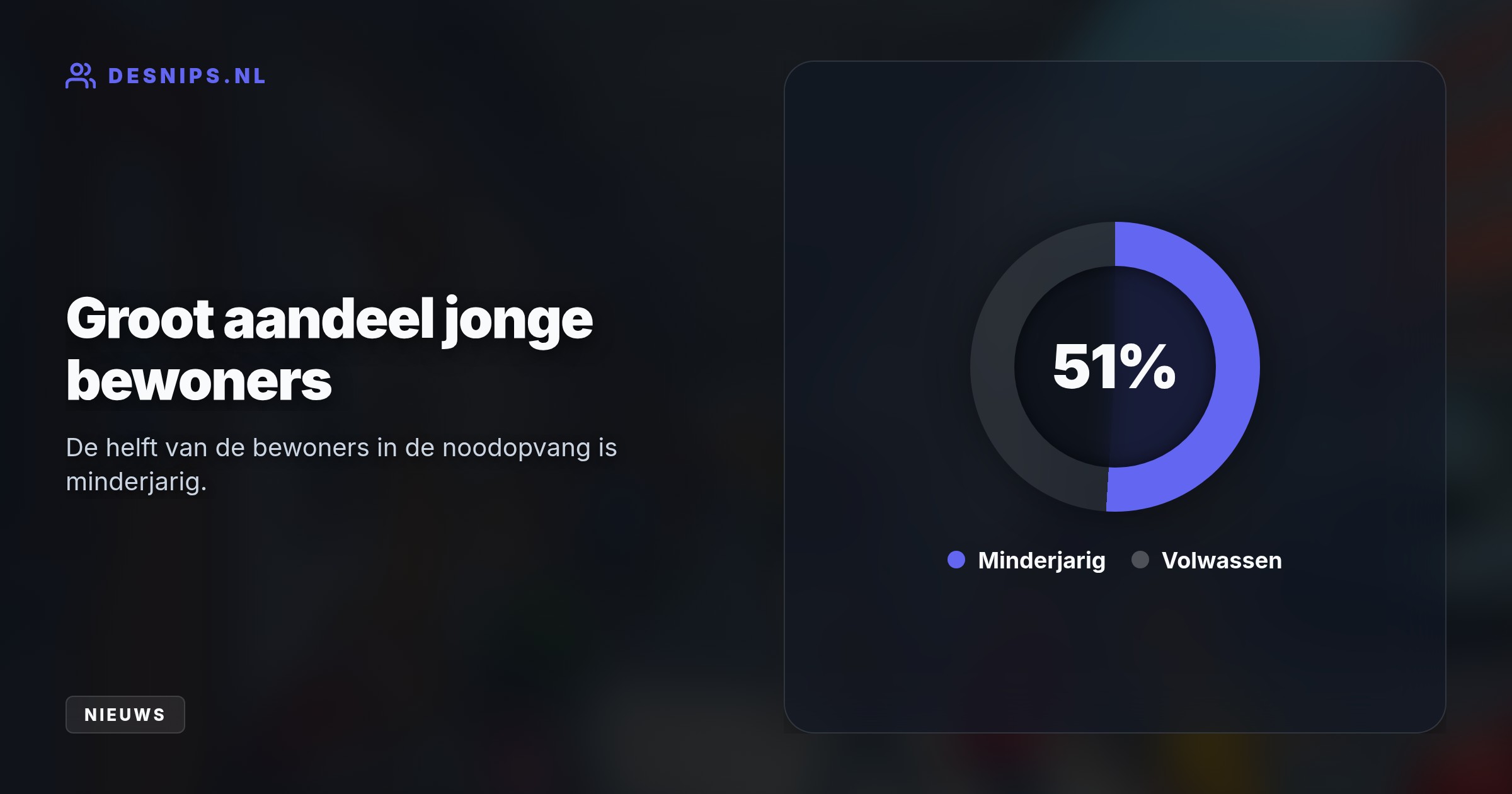 Gezinnen met kinderen moeten nog ruim twee jaar overleven in een onveilig kantoorpand wegens vertraagde nieuwbouw. Het COA erkent dat de sobere locatie ongeschikt is.