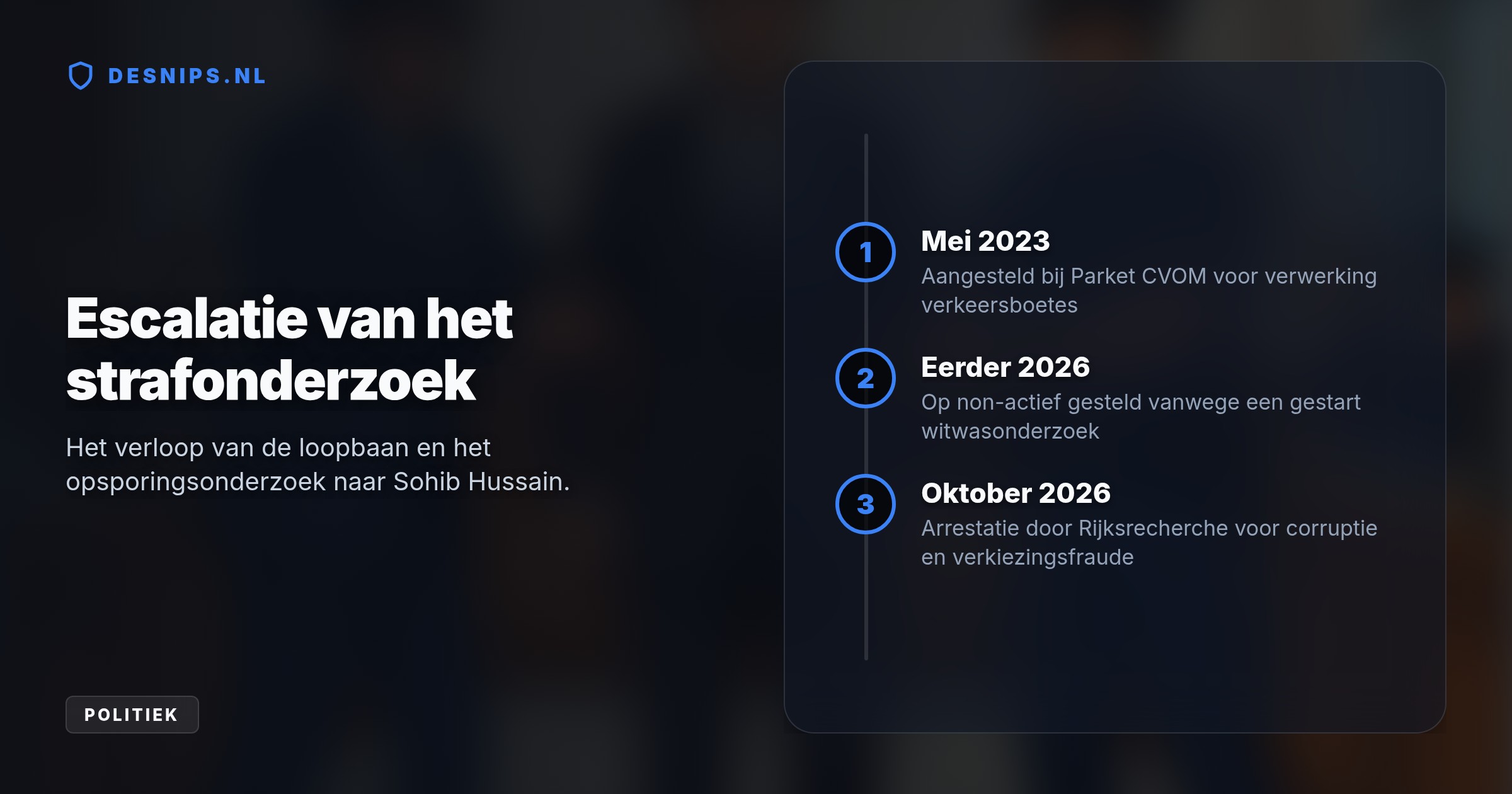 Sohib Hussain wordt verdacht van schending van het ambtsgeheim bij verkeersboetes en van verkiezingsfraude bij de raadsverkiezingen.