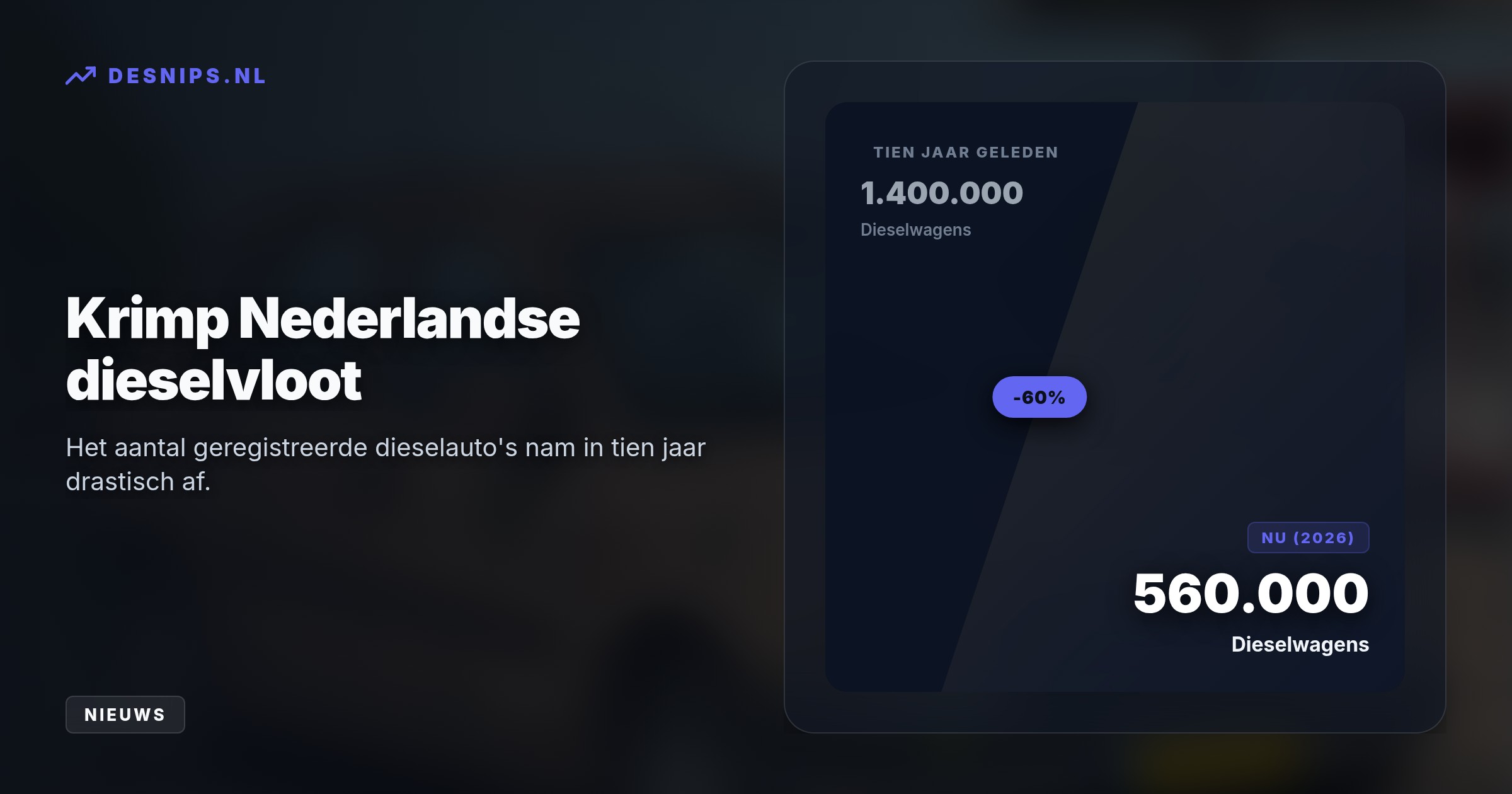 Door de oorlog tussen de VS en Iran steeg de dieselprijs tot recordhoogte. Hierdoor kelderde de restwaarde van een vijf jaar oude diesel naar slechts 15 procent.