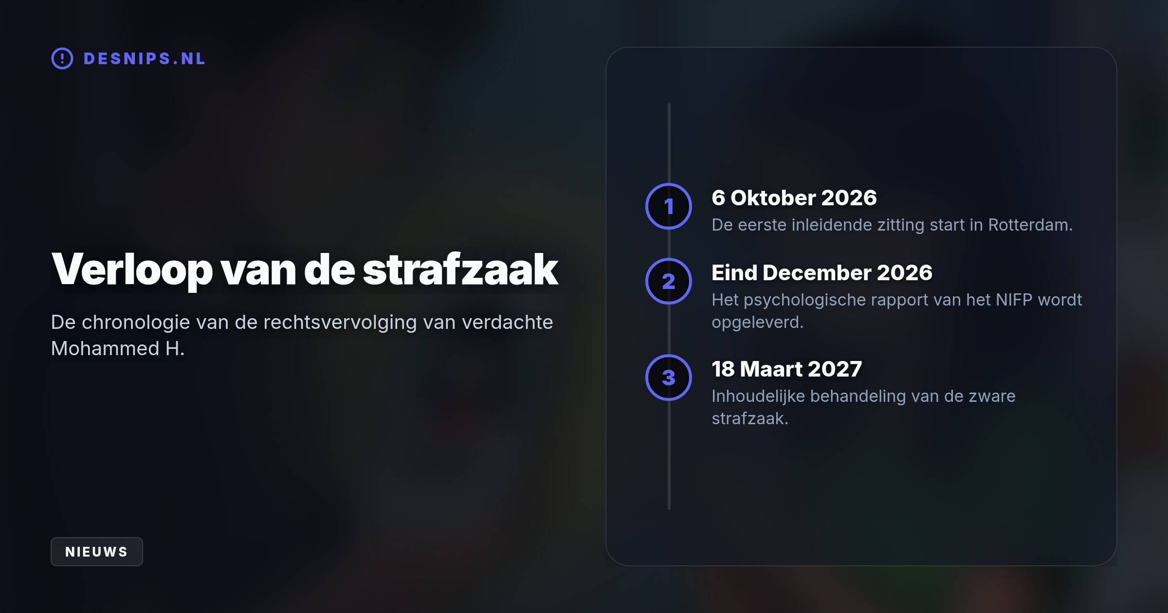 De Rotterdamse rechtbank bereidt de strafzaak voor tegen Mohammed H., die een minderjarig meisje chanteerde met naaktfoto's en dwong tot zware zelfverminking via Roblox.