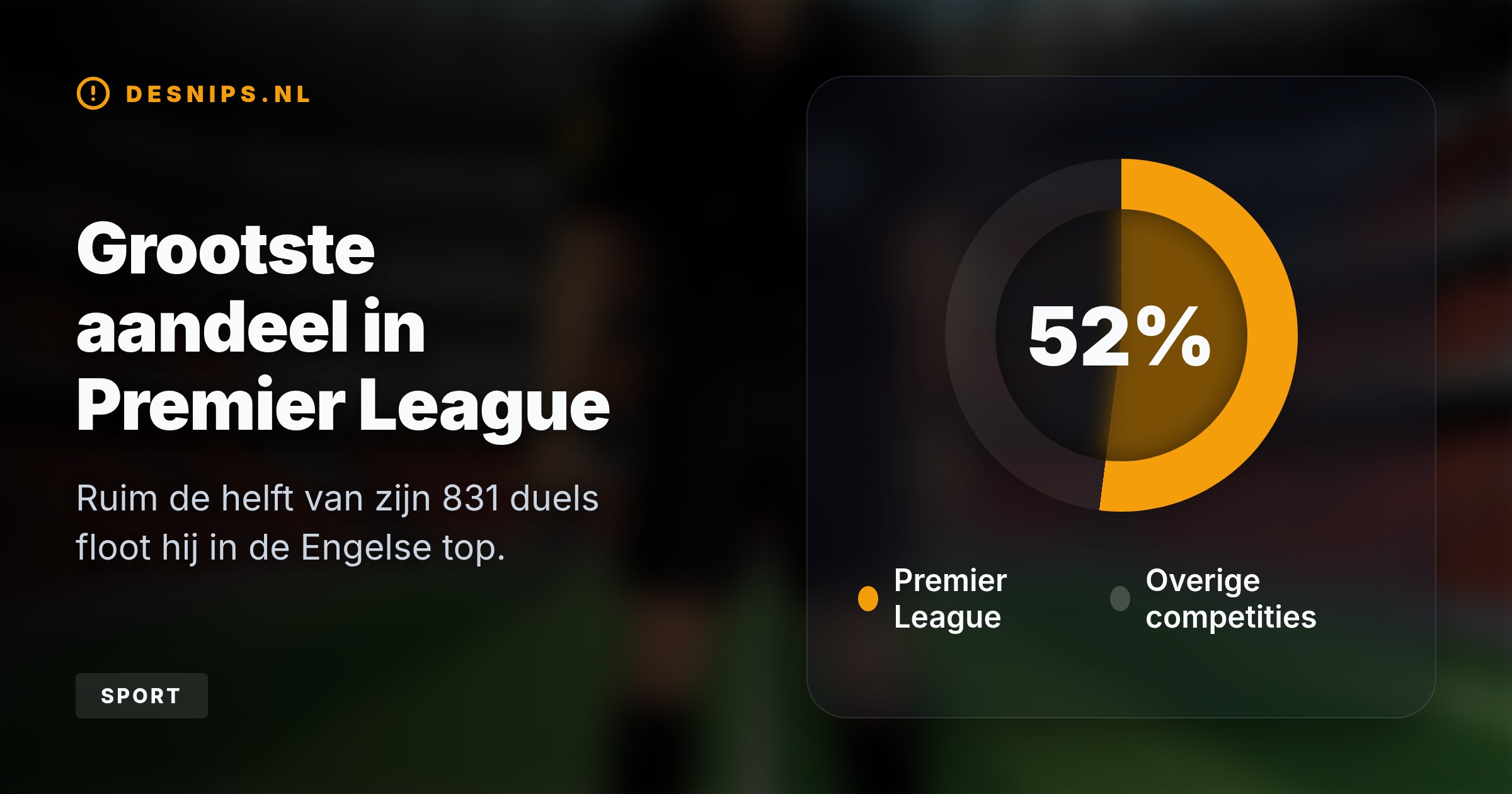 De 47-jarige Premier League-arbiter stopt na 831 wedstrijden per direct. Constante druk en hevige bedreigingen door supporters, met name na het WK, dwingen hem tot dit besluit.