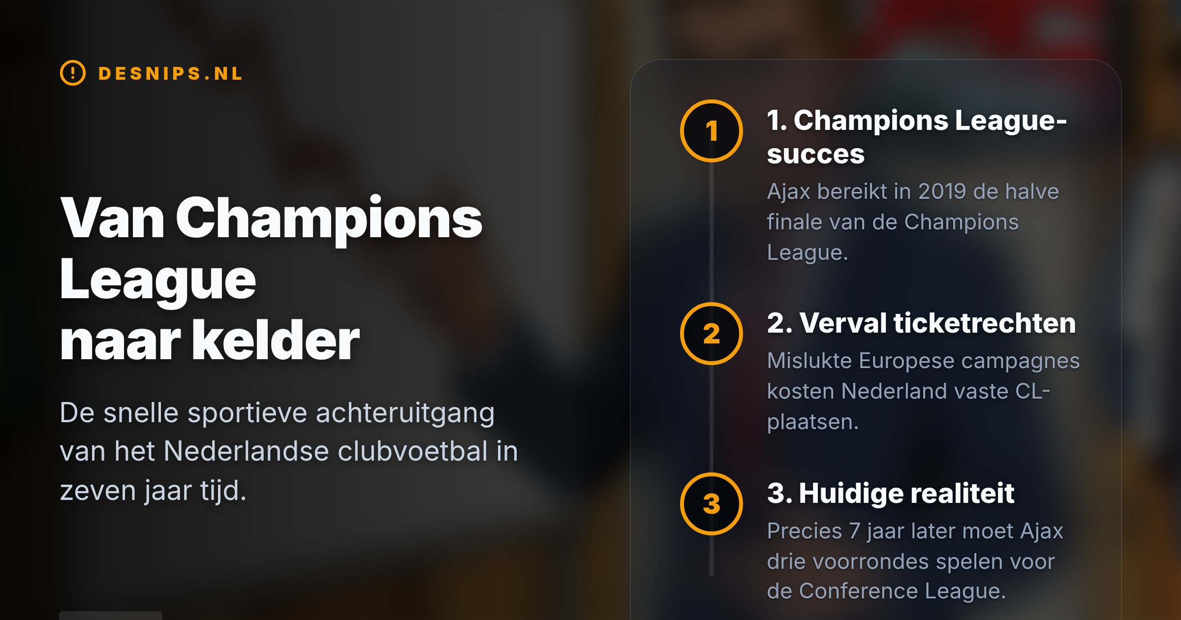 Door de slechte prestaties in Europa krijgt alleen de Nederlandse kampioen nog een direct ticket voor de Champions League. De FC Twente-directeur eist daarom onmiddellijke actie.