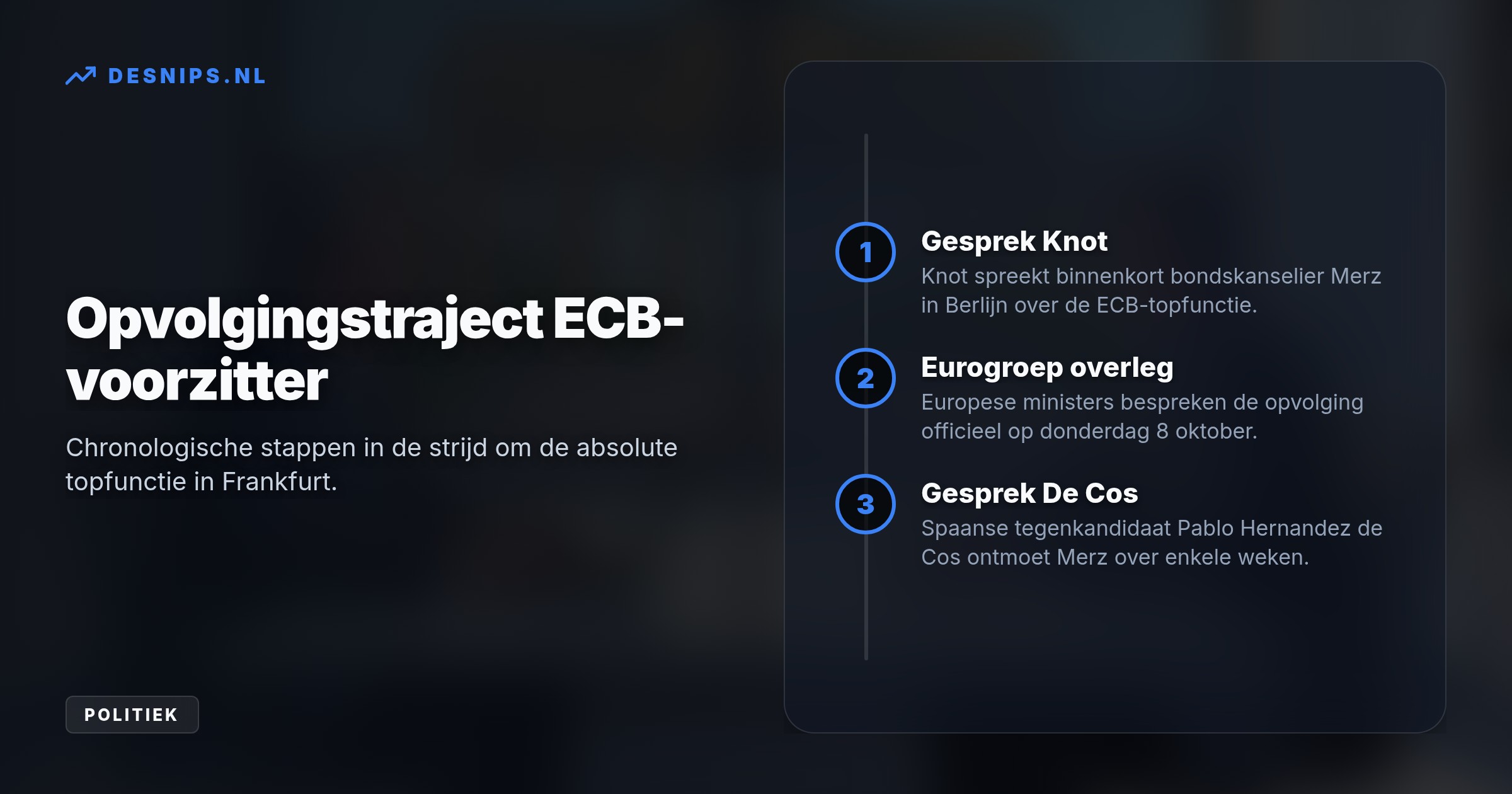 Door het mogelijke vroege vertrek van Christine Lagarde strijdt DNB-baas Knot met de Spaanse De Cos om de ECB-top. Knot reist nu naar Berlijn voor cruciaal overleg.