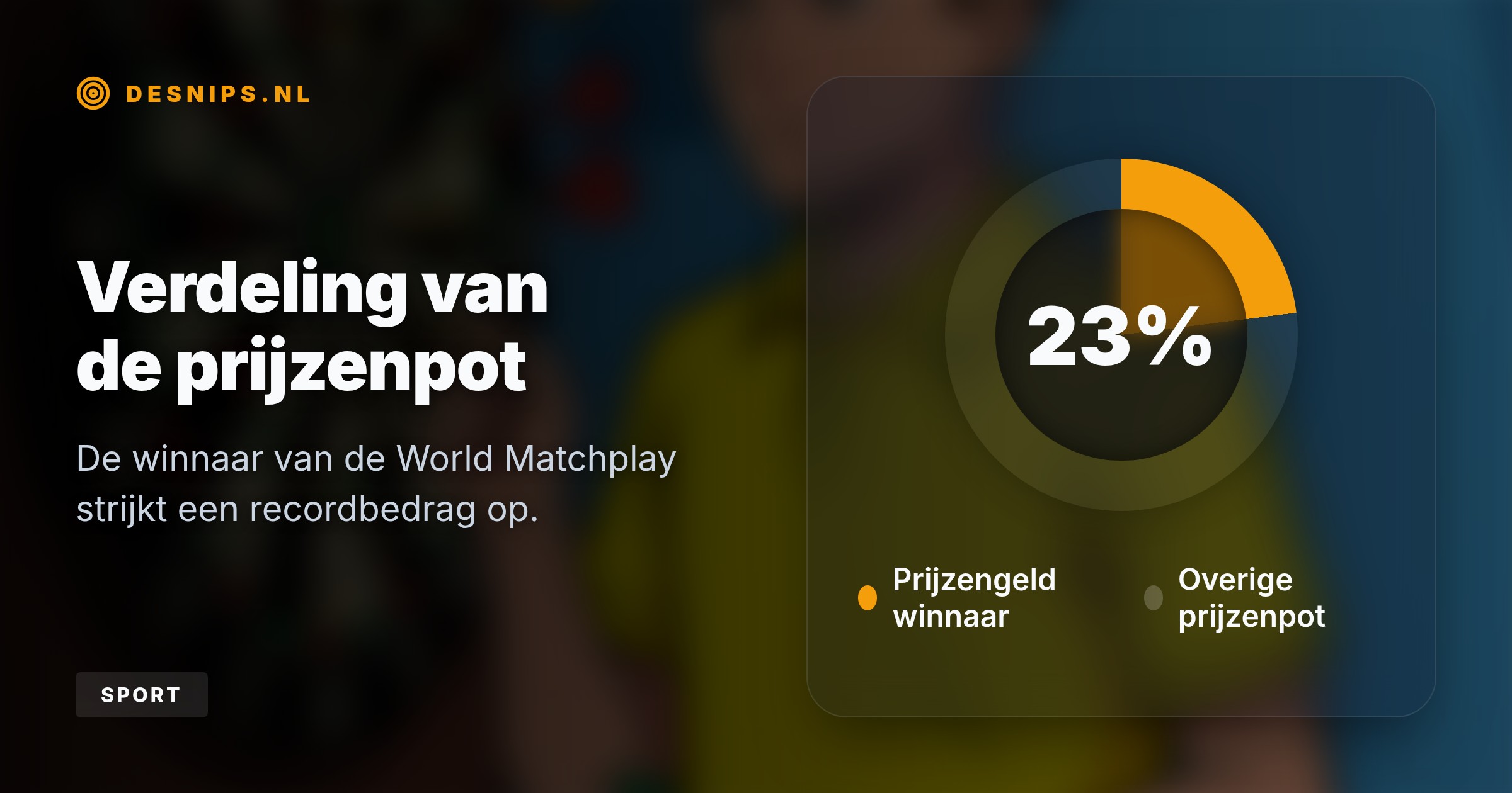 De 19-jarige darter noteerde een gemiddelde van 109,53 en treft dinsdag Nathan Aspinall. Vandaag komen de Nederlandse favorieten, waaronder Michael van Gerwen, in actie.