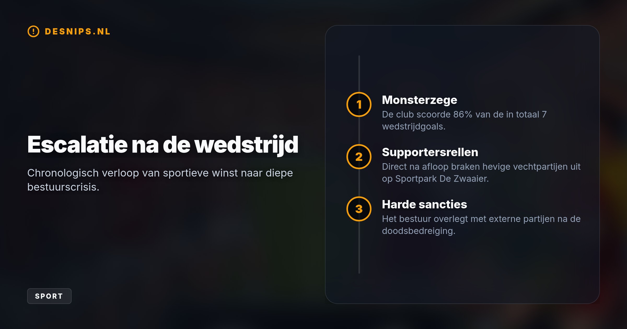 Na een 6-1 zege op Rijnsburgse Boys braken er hevige rellen uit waarbij een bestuurslid met de dood werd bedreigd. De Werkendamse club beraadt zich op drastische sancties.