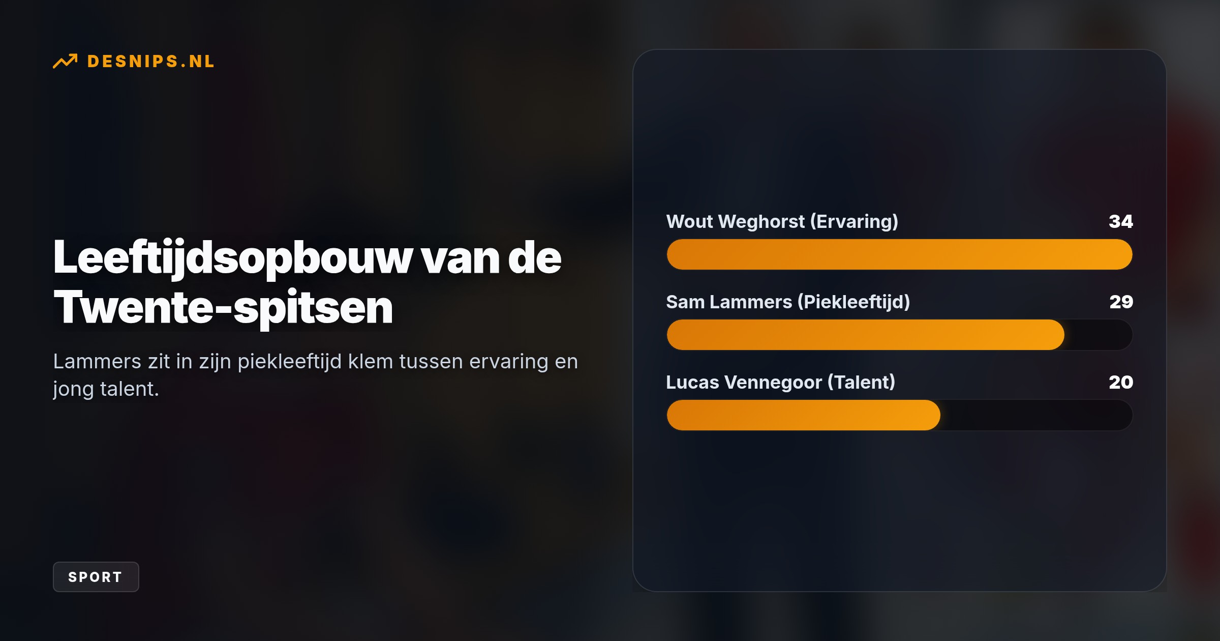 Na de komst van Wout Weghorst passeert trainer John van den Brom Lammers nu ook voor het 20-jarige talent Lucas Vennegoor of Hesselink. Een snel vertrek bij FC Twente is onvermijdelijk.