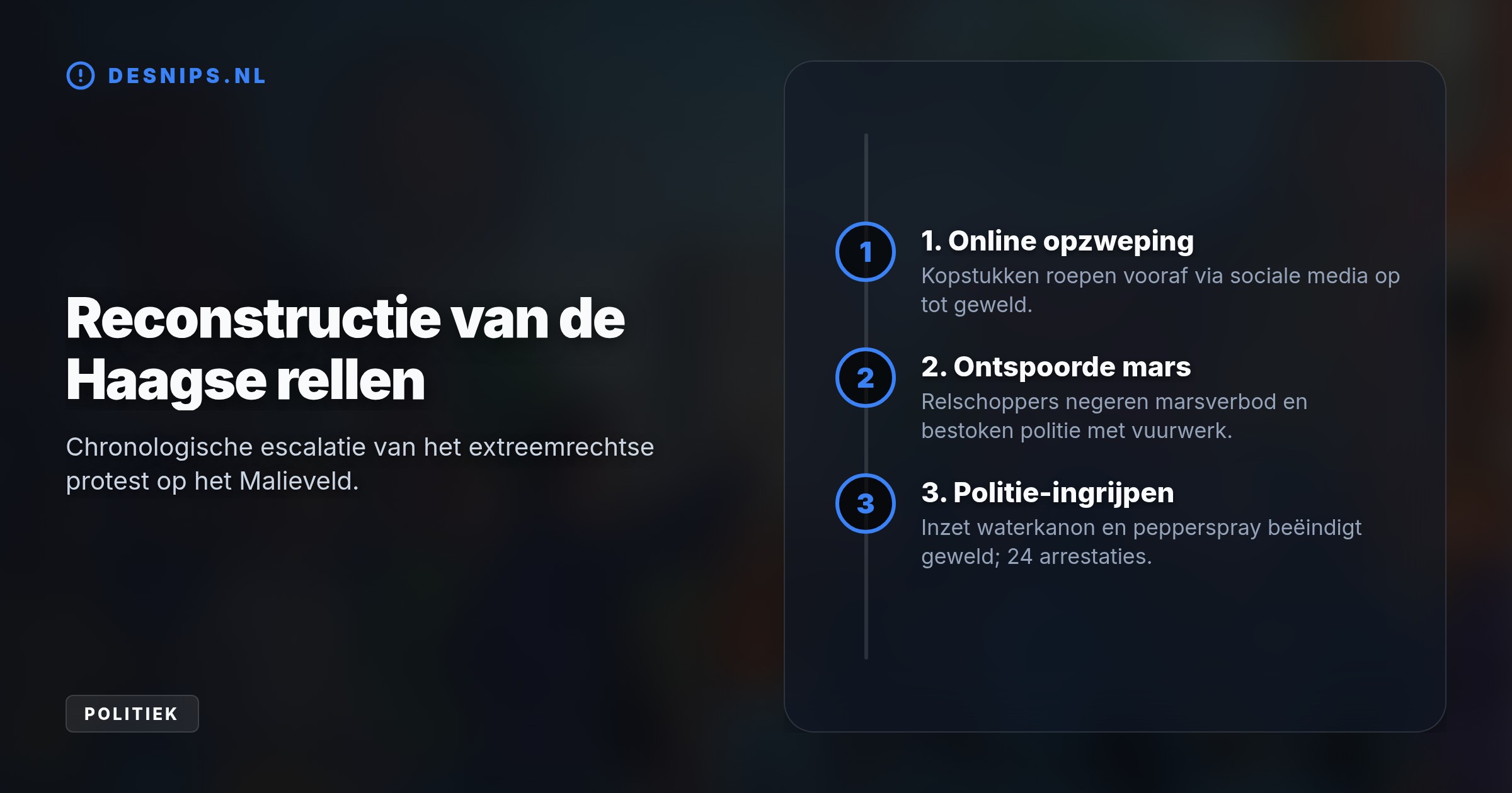 Een verboden extreemrechtse mars op het Malieveld in Den Haag liep volledig uit de hand na oproepen tot geweld, waarna de politie met waterkanonnen ingreep.