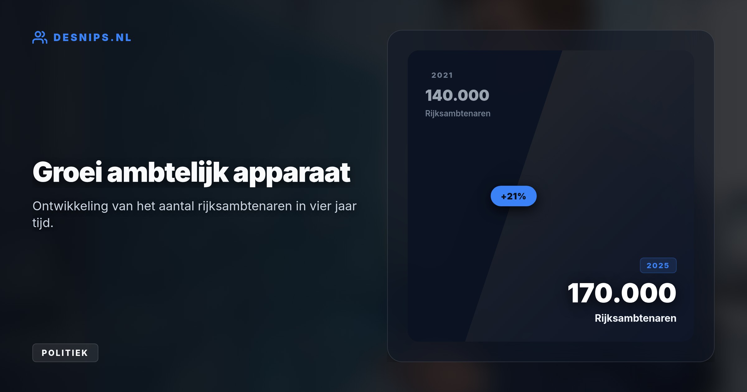 Staatssecretaris Van der Burg zet in op AI-automatisering en harde krimpdoelen om de forse ambtelijke groei sinds 2021 structureel terug te dringen.
