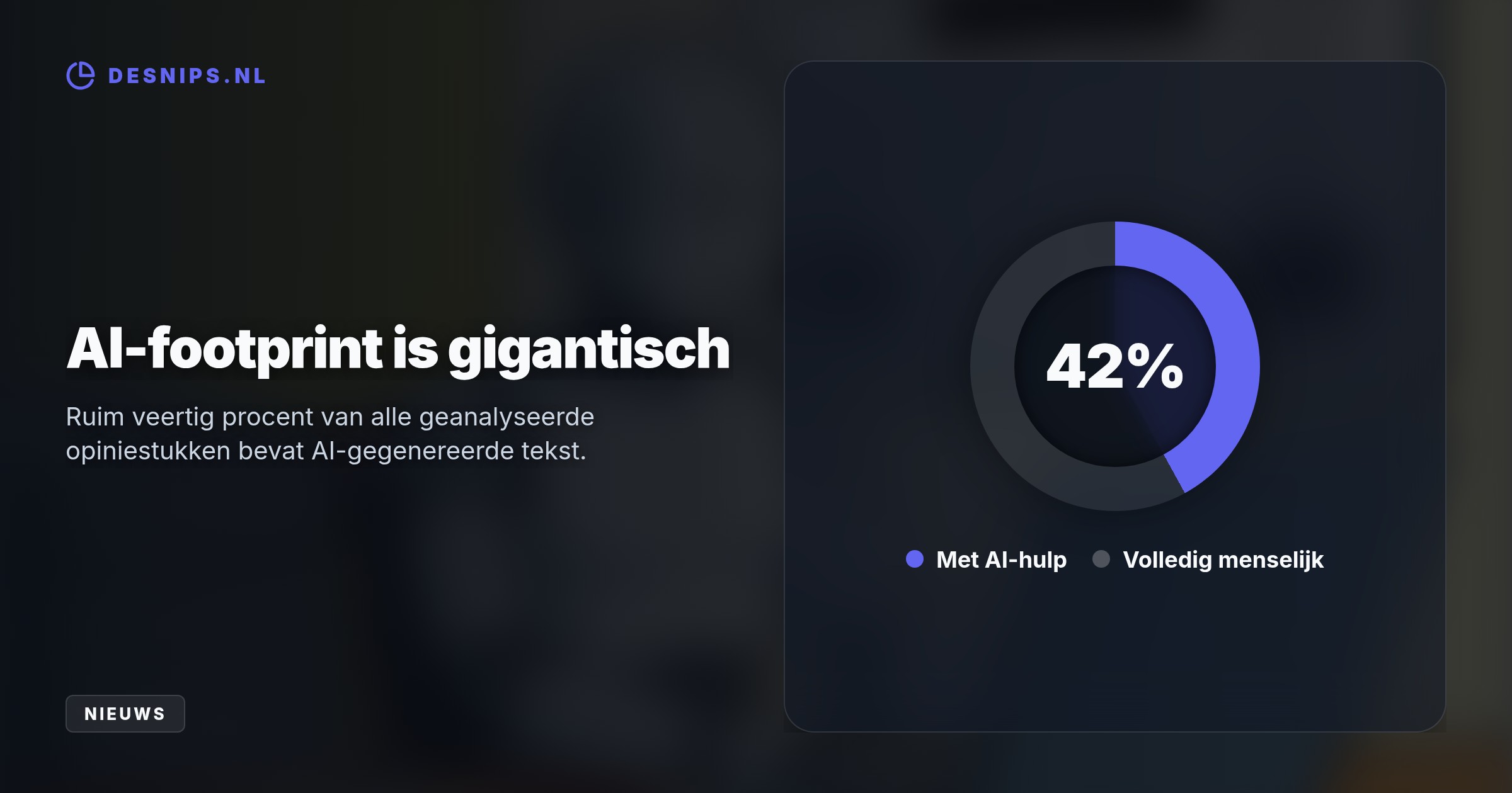 Onderzoek van AI Report onthult dat 49 van de 252 krantenopinies volledig door bots zijn gegenereerd. De Volkskrant spant de kroon met ruim 25 procent computerteksten.