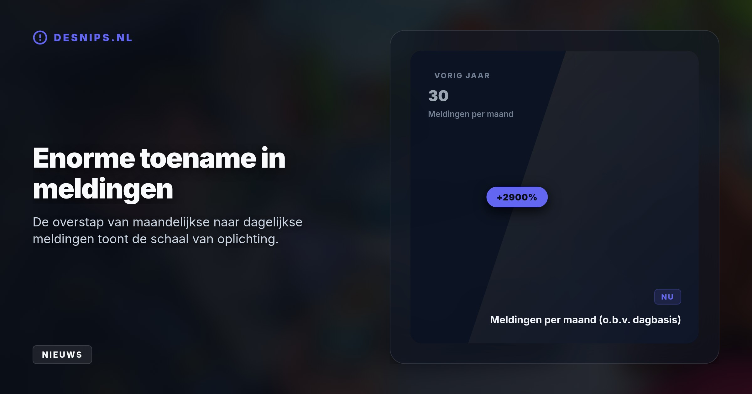 Met extra rechercheurs en een snellere verspreiding van beelden bestrijdt de politie een enorme stijging in meldingen van oplichting door vaak minderjarige nepagenten.