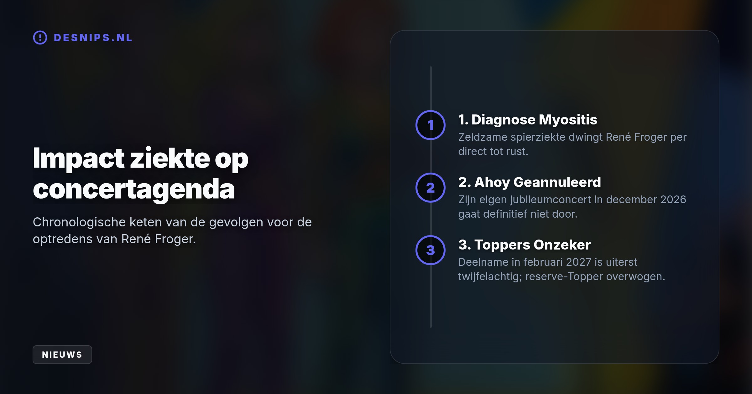 Door de spierziekte myositis moet René Froger rust houden. Zijn deelname aan De Toppers in februari 2027 is hierdoor zo onzeker dat de organisatie zoekt naar een reserve-Topper.