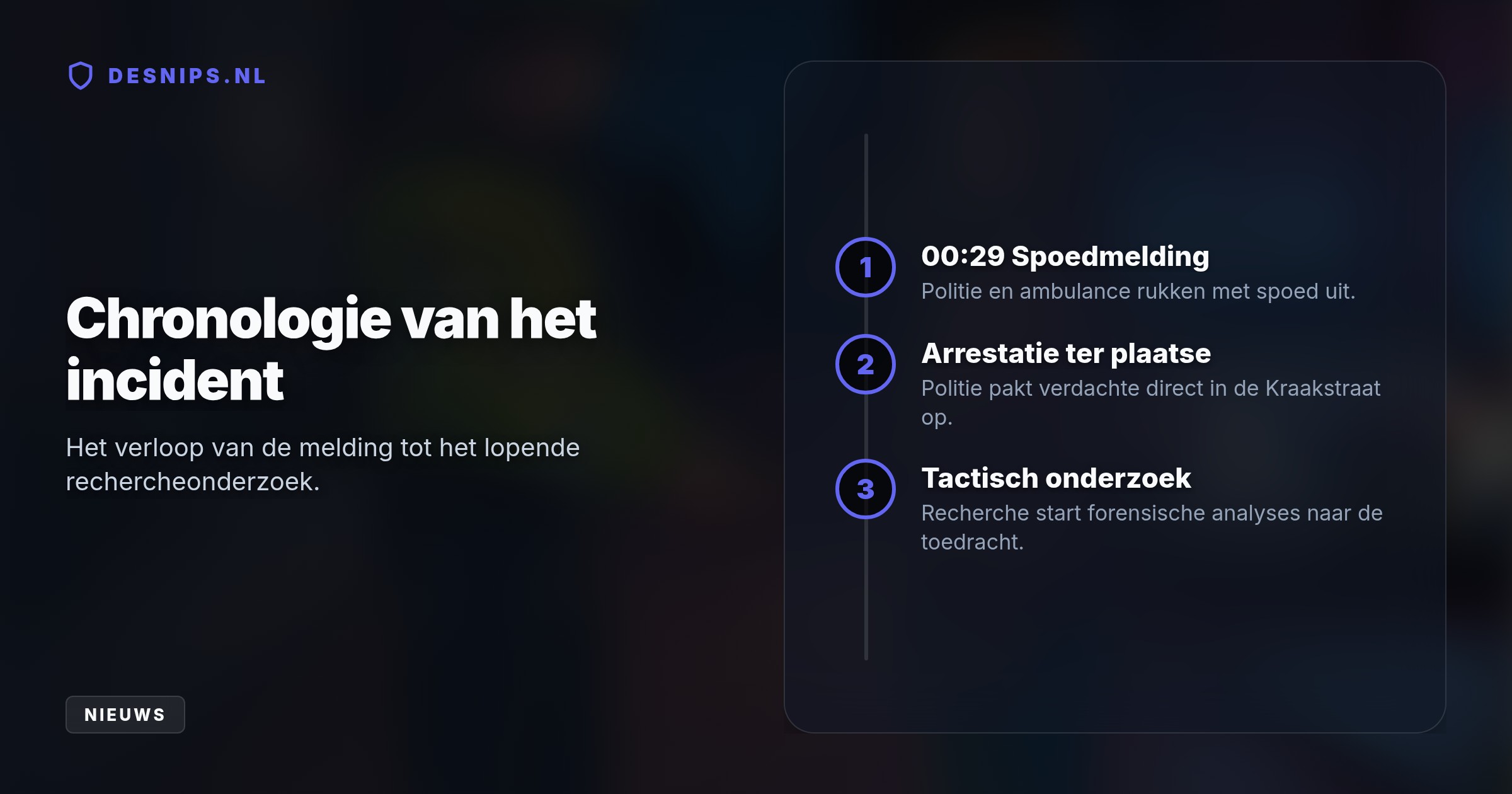 Hulpdiensten rukten na een melding om 00:29 uur uit naar een incident aan de Kraakstraat. Terwijl het slachtoffer in het ziekenhuis ligt, onderzoekt de recherche de toedracht.