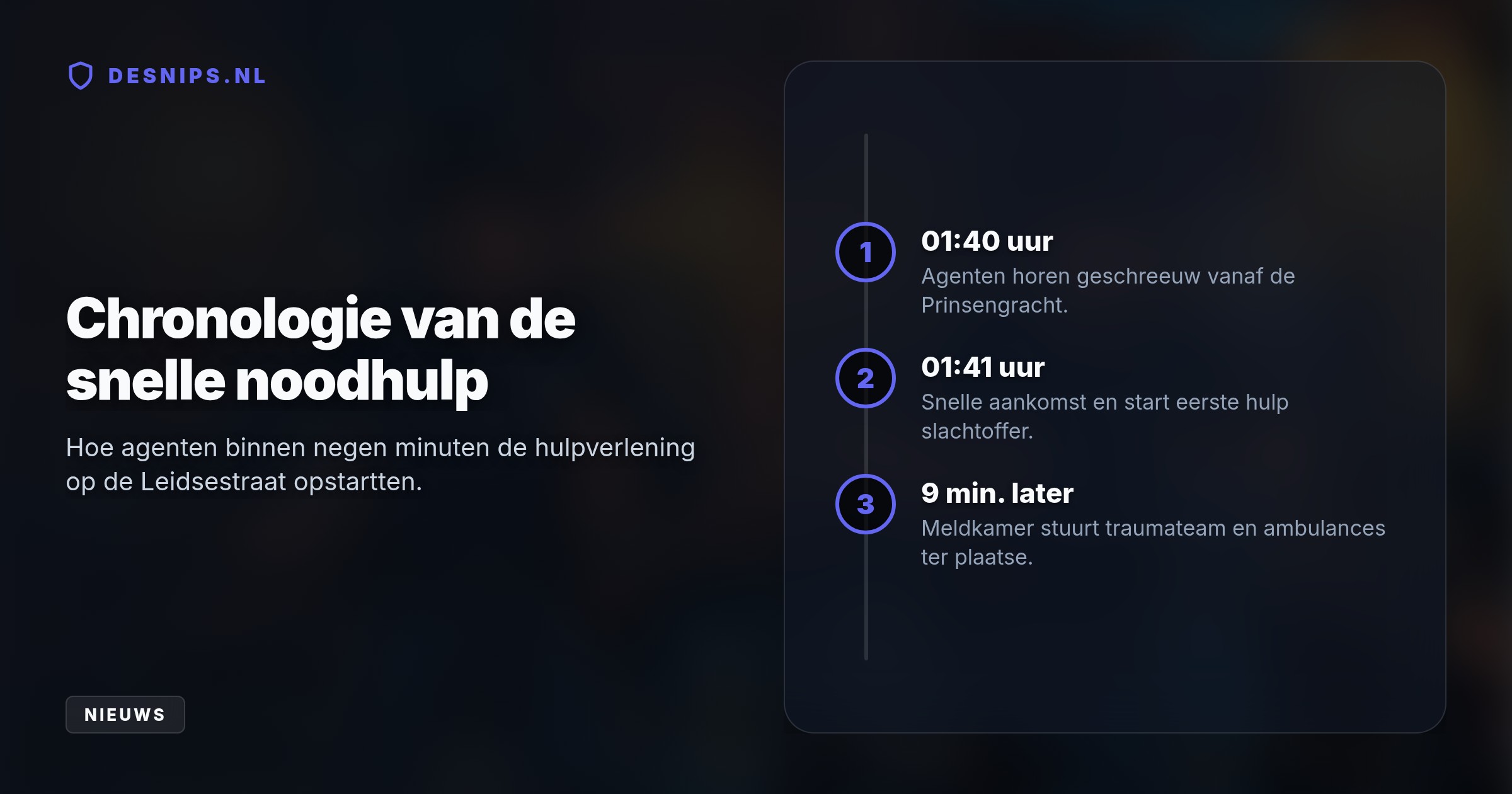 Agenten op de Prinsengracht hoorden vannacht geschreeuw en troffen een neergestoken slachtoffer aan. Een 19-jarige verdachte werd direct ingerekend.