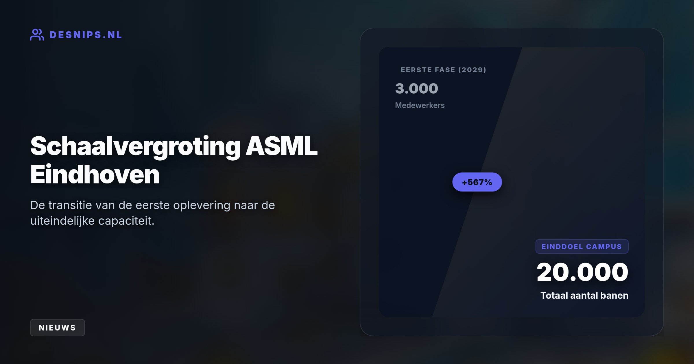 Met de nieuwe high-tech 'flow factory' versnelt ASML de productie van geavanceerde chipmachines om te voldoen aan de exploderende wereldwijde vraag naar AI-chips.