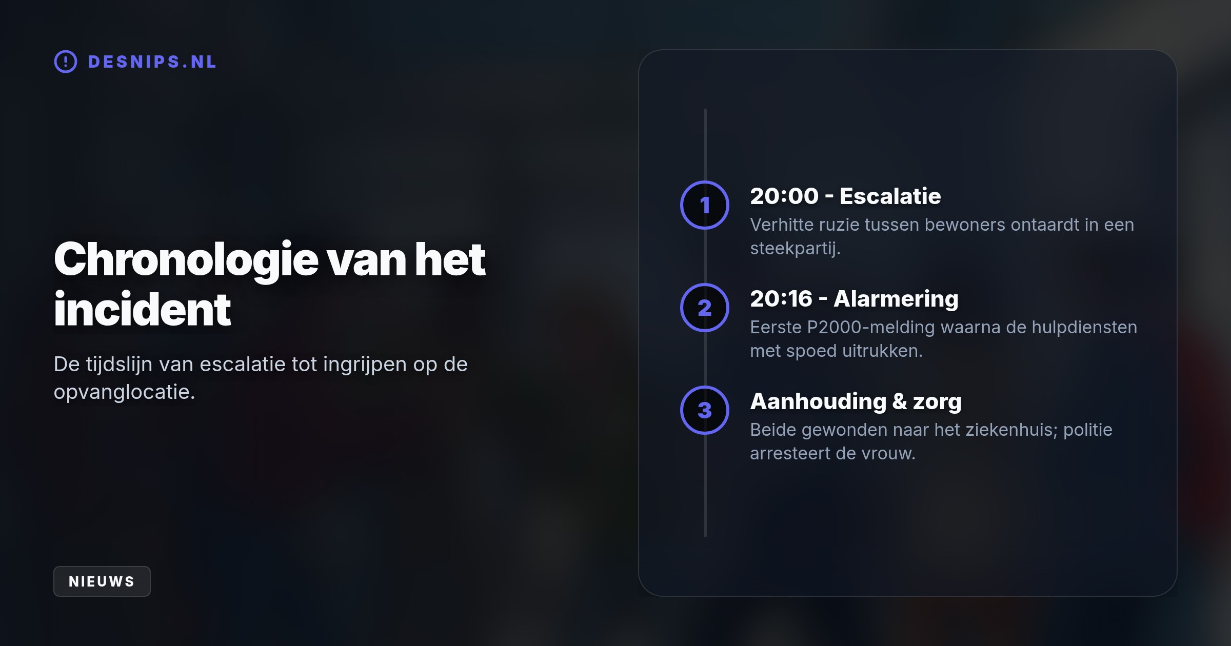 Na een ruzie in de opvanglocatie aan de Bruistensingel raakten een man en vrouw gewond; de politie arresteerde de gewonde vrouw direct als verdachte.