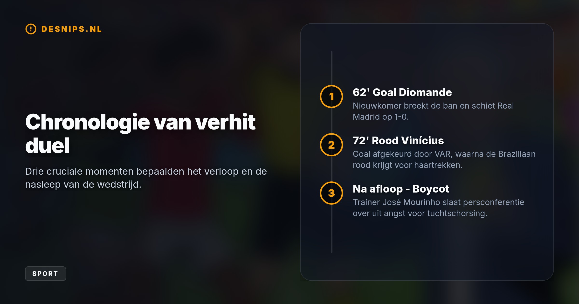 Yan Diomande scoorde de beslissende 1-0, maar de wedstrijd ontspoorde toen Vinícius rood kreeg voor haartrekken en José Mourinho de pers boycotte uit angst voor schorsing.