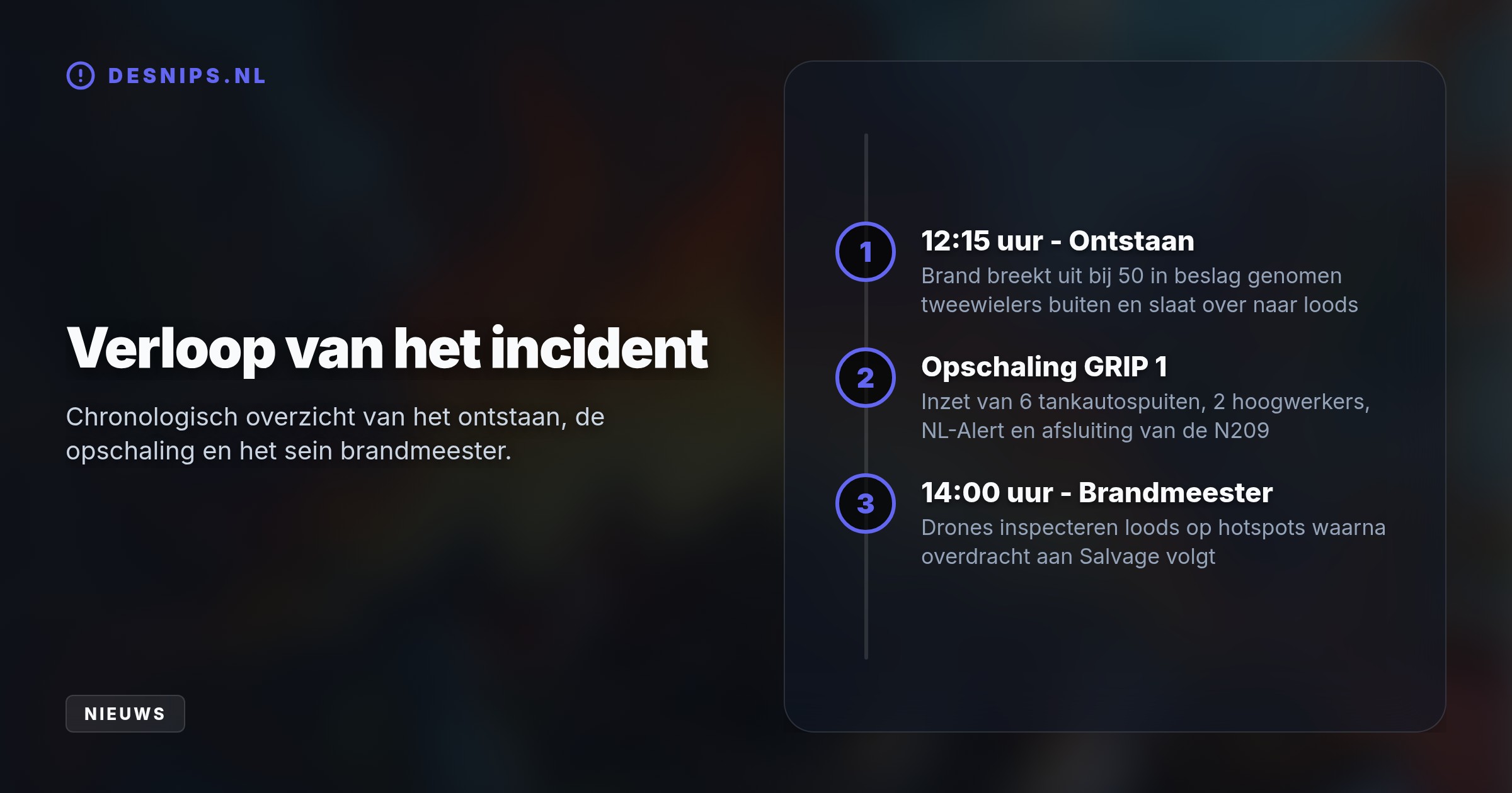 Ongeveer 50 in beslag genomen e-steps en scooters vatten buiten vlam waarna het vuur oversloeg naar de loods. Hulpdiensten vaardigden een NL-Alert uit en sloten de N209 tijdelijk af.