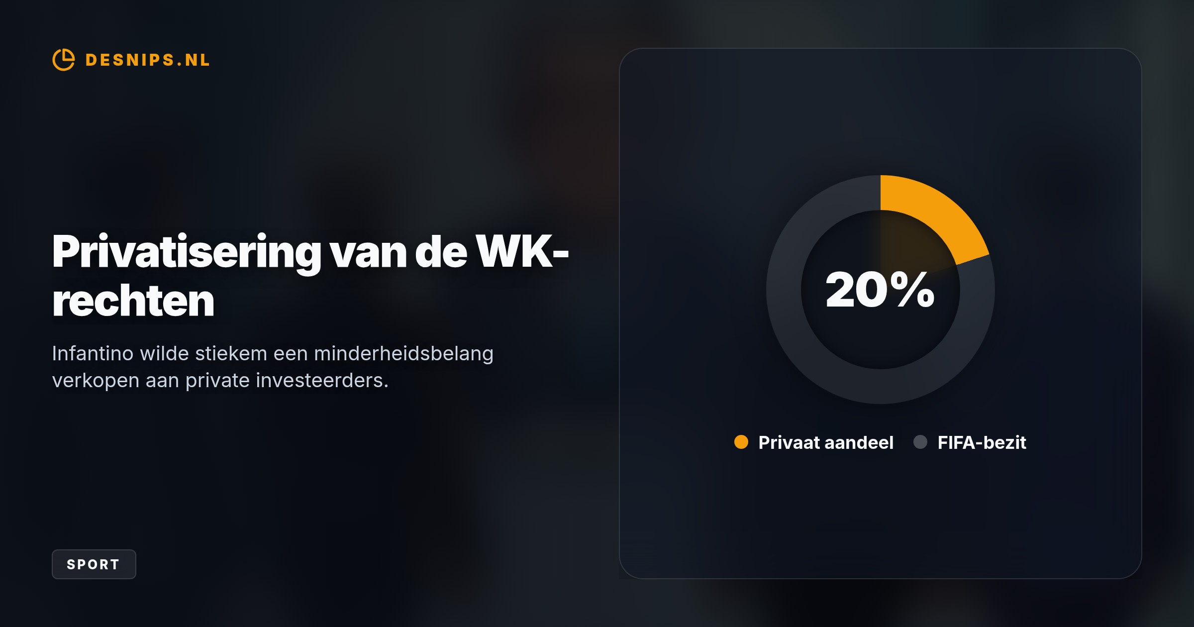 De Europese voetbalbonden pikken het solistische mismanagement van Gianni Infantino niet langer na zijn plan om 20 procent van de WK-rechten te verkopen.