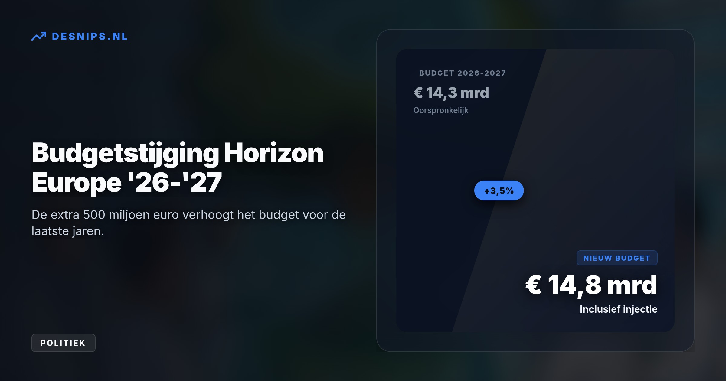 Met dit extra geld versnelt Brussel de marktintroductie van AI-technologie en versterkt het de bescherming van biodiversiteit.