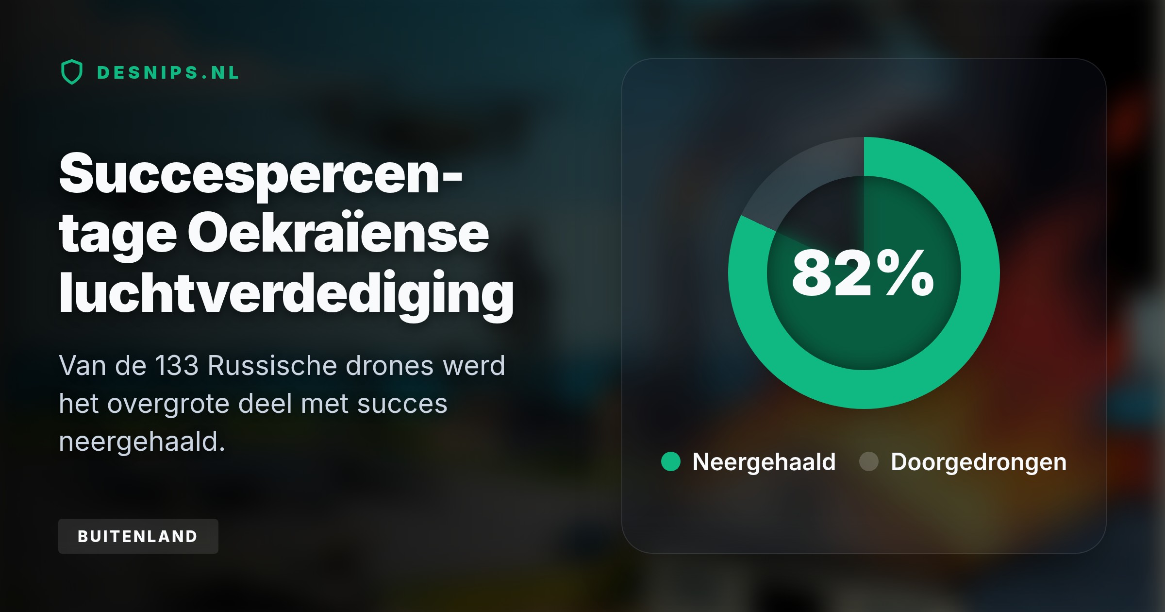 Oekraïense aanvallen diep in vijandelijk gebied verstoren de Russische olie-infrastructuur en logistiek. Rusland reageerde hierop direct met een massale drone-retributie op Oekraïense steden.