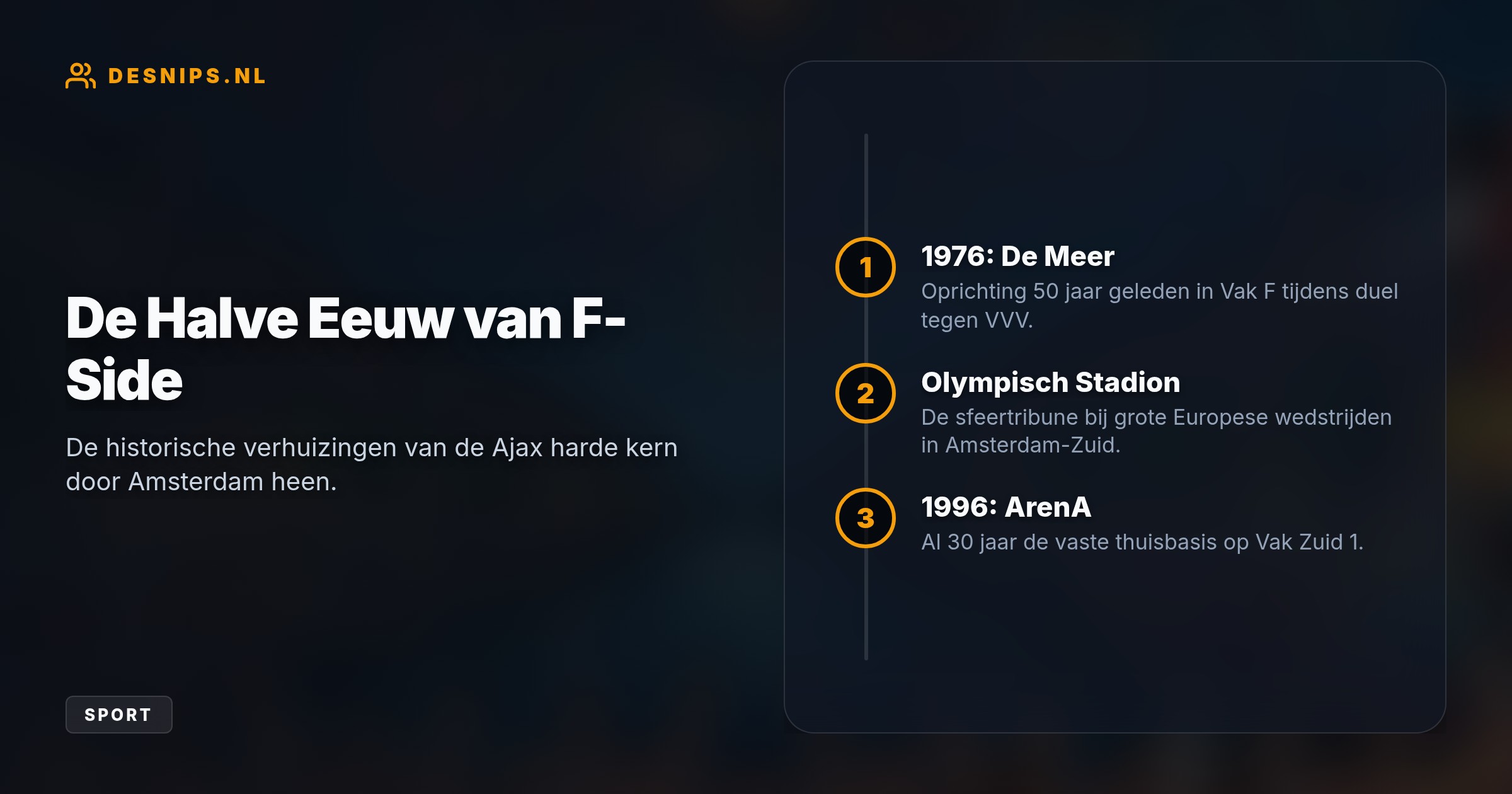 Ter ere van hun 50-jarig bestaan verlichtte de Ajax F-side zaterdagnacht de Amsterdamse hemel met een gecoördineerde vuurwerkzee op drie historische clublocaties.