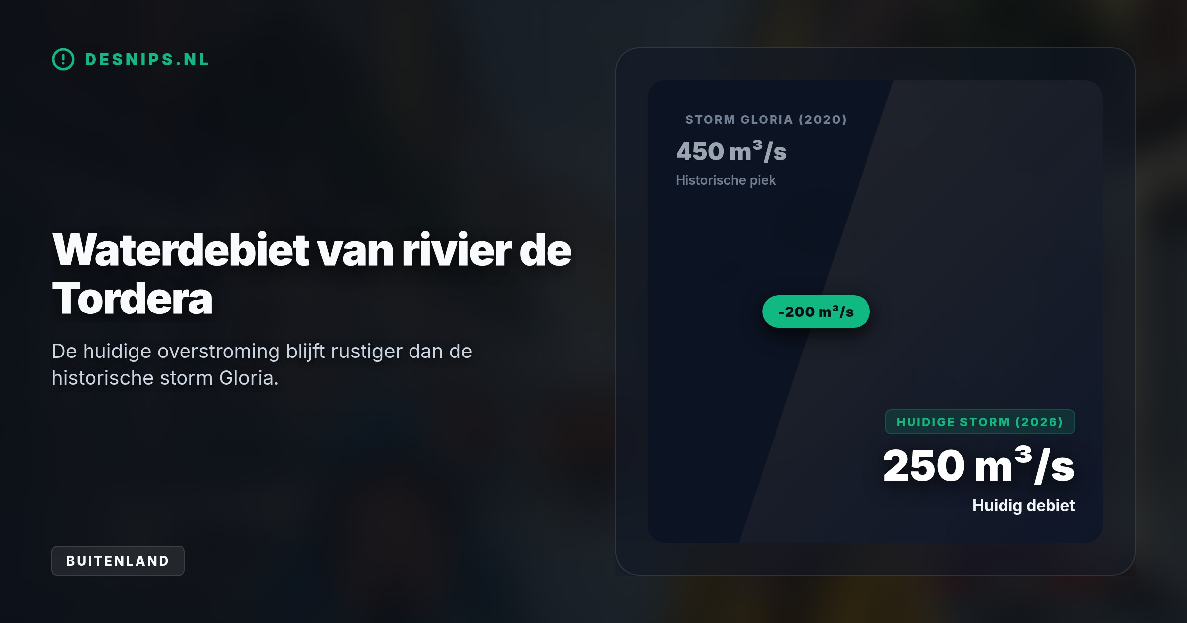 Een zware mediterrane storm veroorzaakte extreme overstromingen, stroomuitval bij 17.000 huishoudens en legde het trein- en vliegverkeer in Catalonië grotendeels plat.
