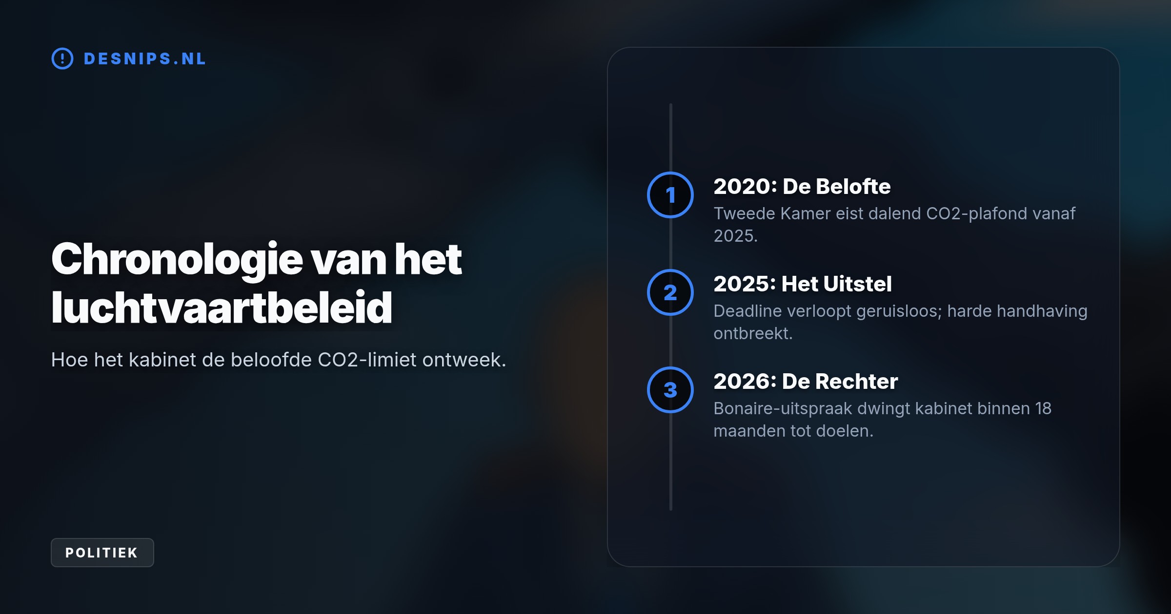 In plaats van een harde grens kiest Den Haag voor een uitgekleed groeikader zonder handhaving. Dit botst direct met de rechterlijke Bonaire-uitspraak.