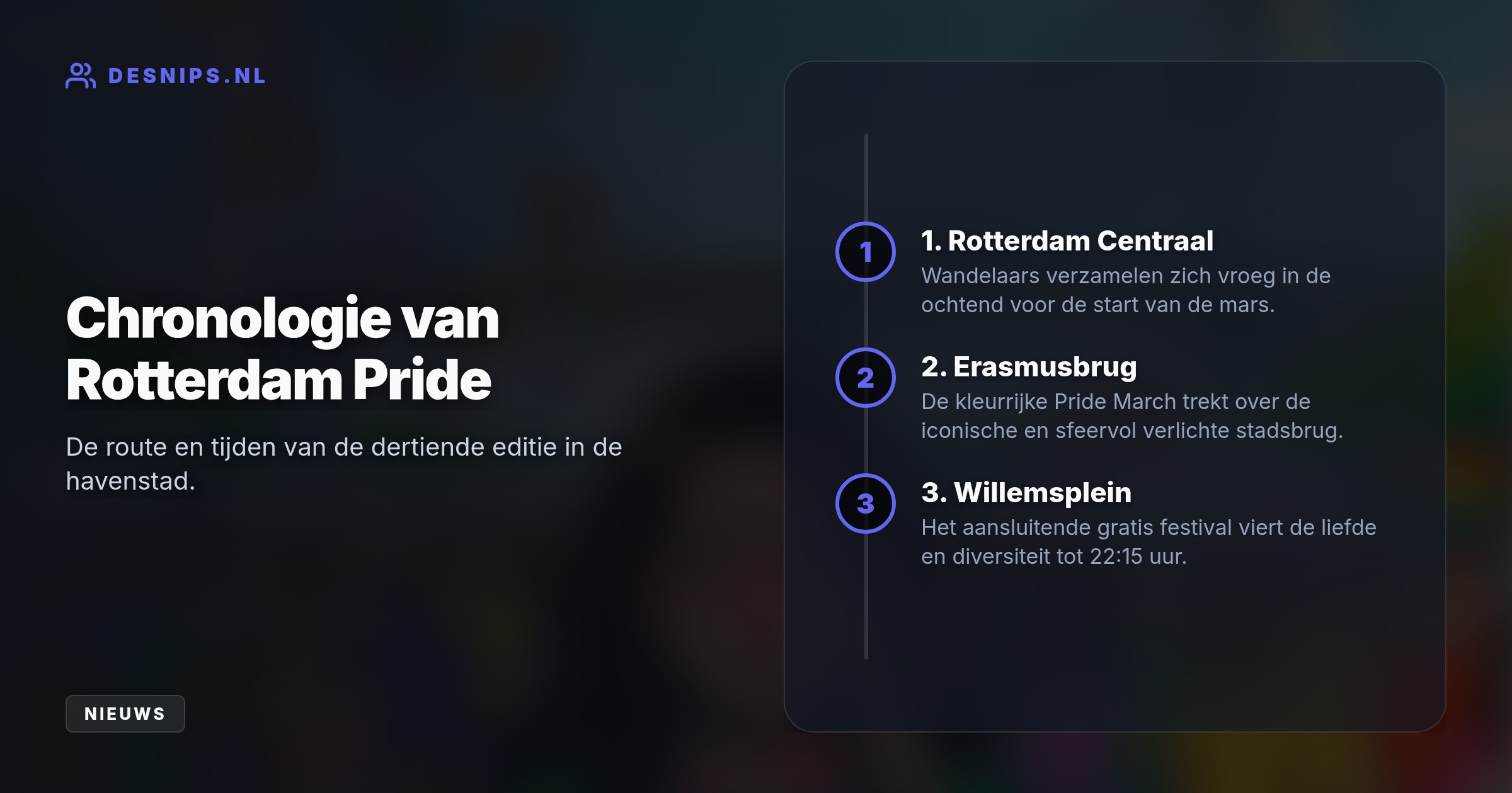 Duizenden lopen over de Erasmusbrug tijdens de dertiende Rotterdam Pride. Online blijkt acceptatie nog een strijd; influencers verliezen direct volgers bij steunbetuigingen.