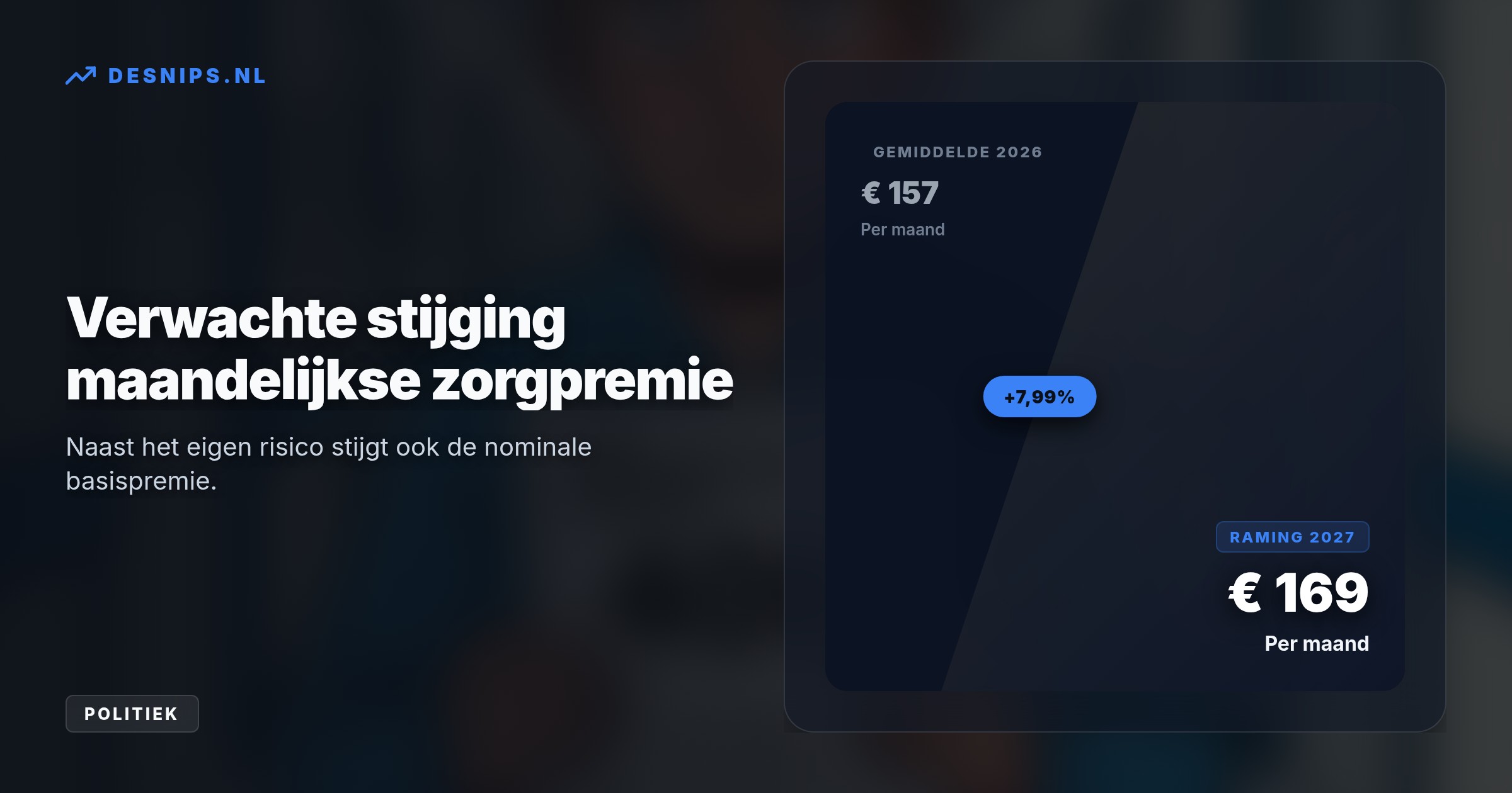 Door het verwerpen van een SP-motie en een verstreken deadline geldt per 2027 weer de wettelijke indexatie, waarmee tien jaar bevriezing op 385 euro eindigt.