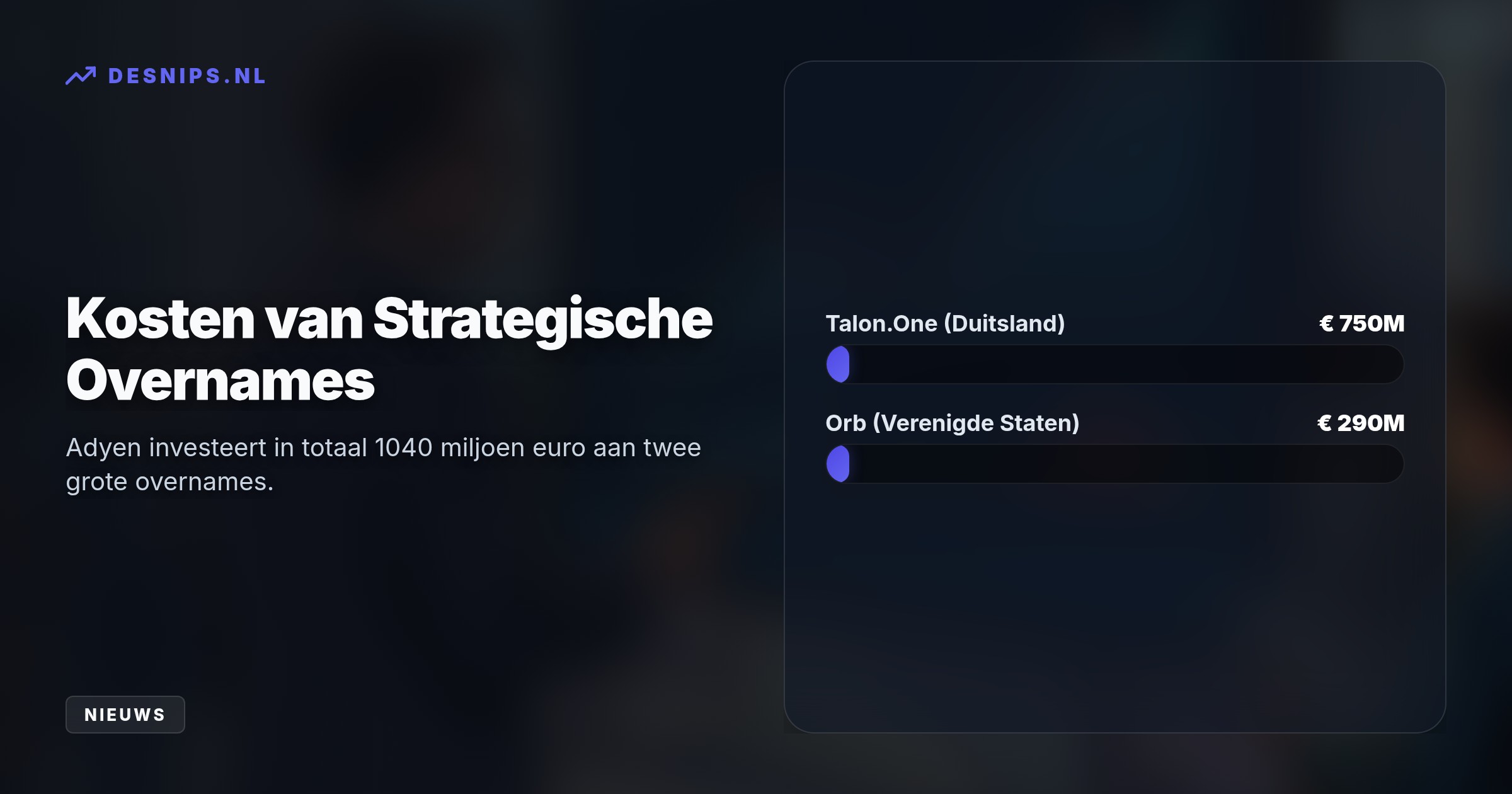 Dankzij 30% meer verwerkt volume steeg de omzet naar €738,1 miljoen. Toch daalt de winstmarge naar 50% door overnames van Talon.One en Orb.
