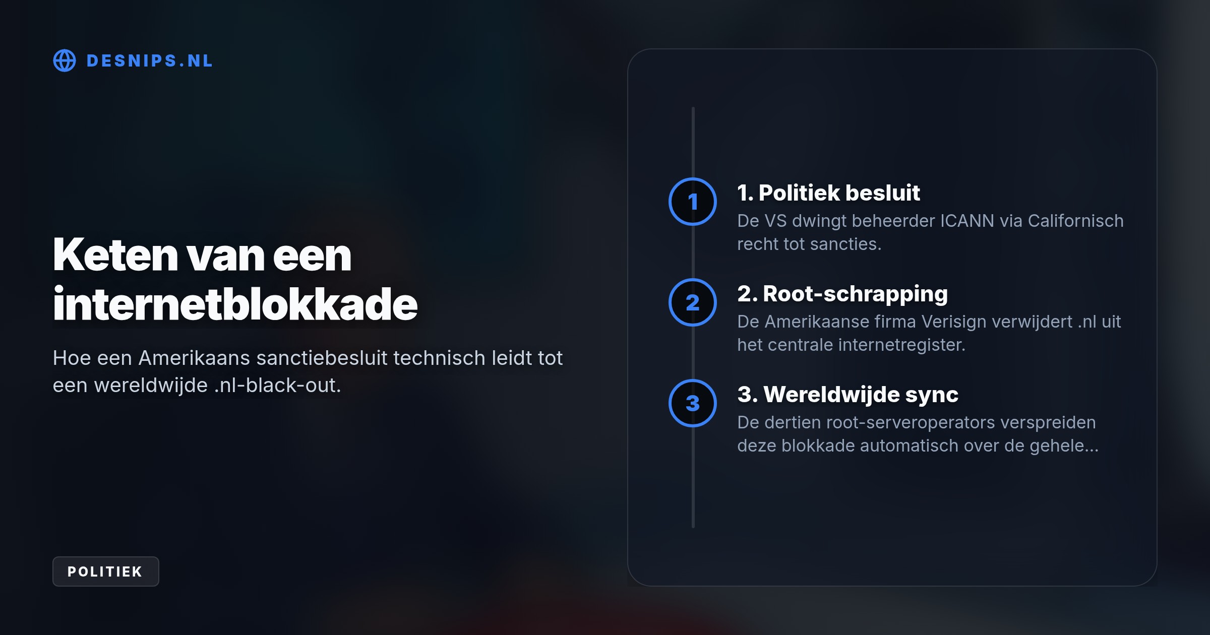 Omdat het internetbeheer onder Californisch recht valt, kan Washington via sancties afdwingen dat het centrale hoofdkadaster de .nl-extensie schrapt.