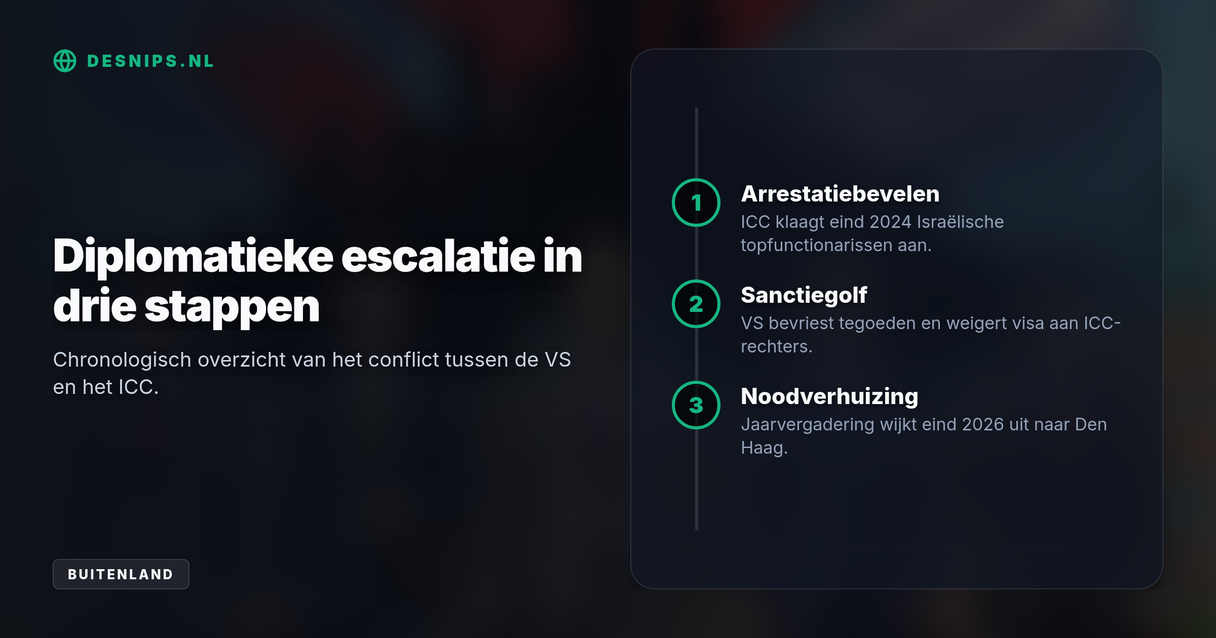 Door Amerikaanse visumblokkades en bevroren banktegoeden kunnen ICC-medewerkers niet naar New York reizen. De lidstaten kozen daarom unaniem voor Nederland.