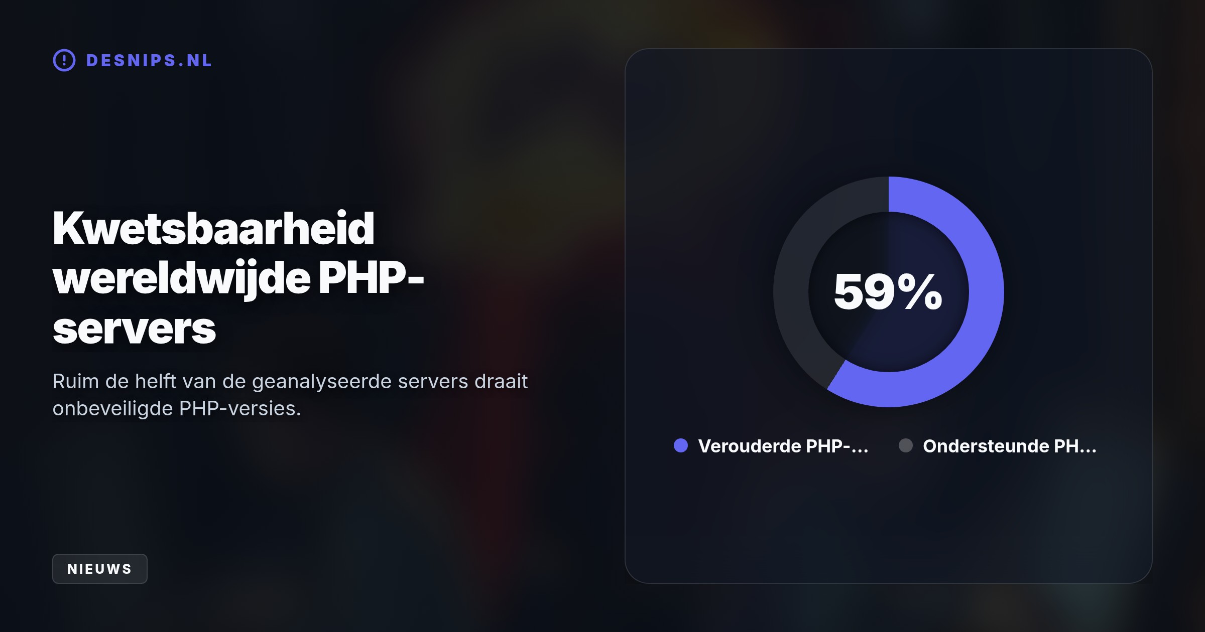 Door uitgelekte lekken in PHP kunnen kwaadwillenden eenvoudig servers overnemen. Webwinkels en platforms riskeren datadiefstal zolang er geen patch of noodinstelling is toegepast.
