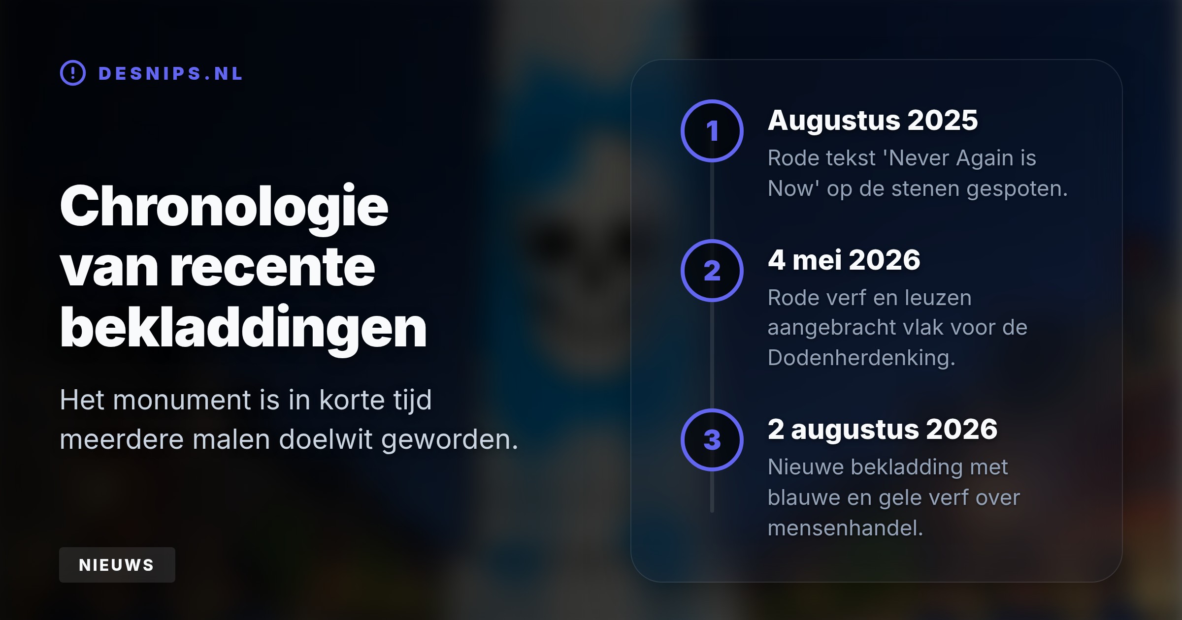 Vandalen hebben het herdenkingsmonument besmeurd met teksten over mensenhandel en een doodskop. De politie heeft de omgeving direct afgezet voor sporenonderzoek.
