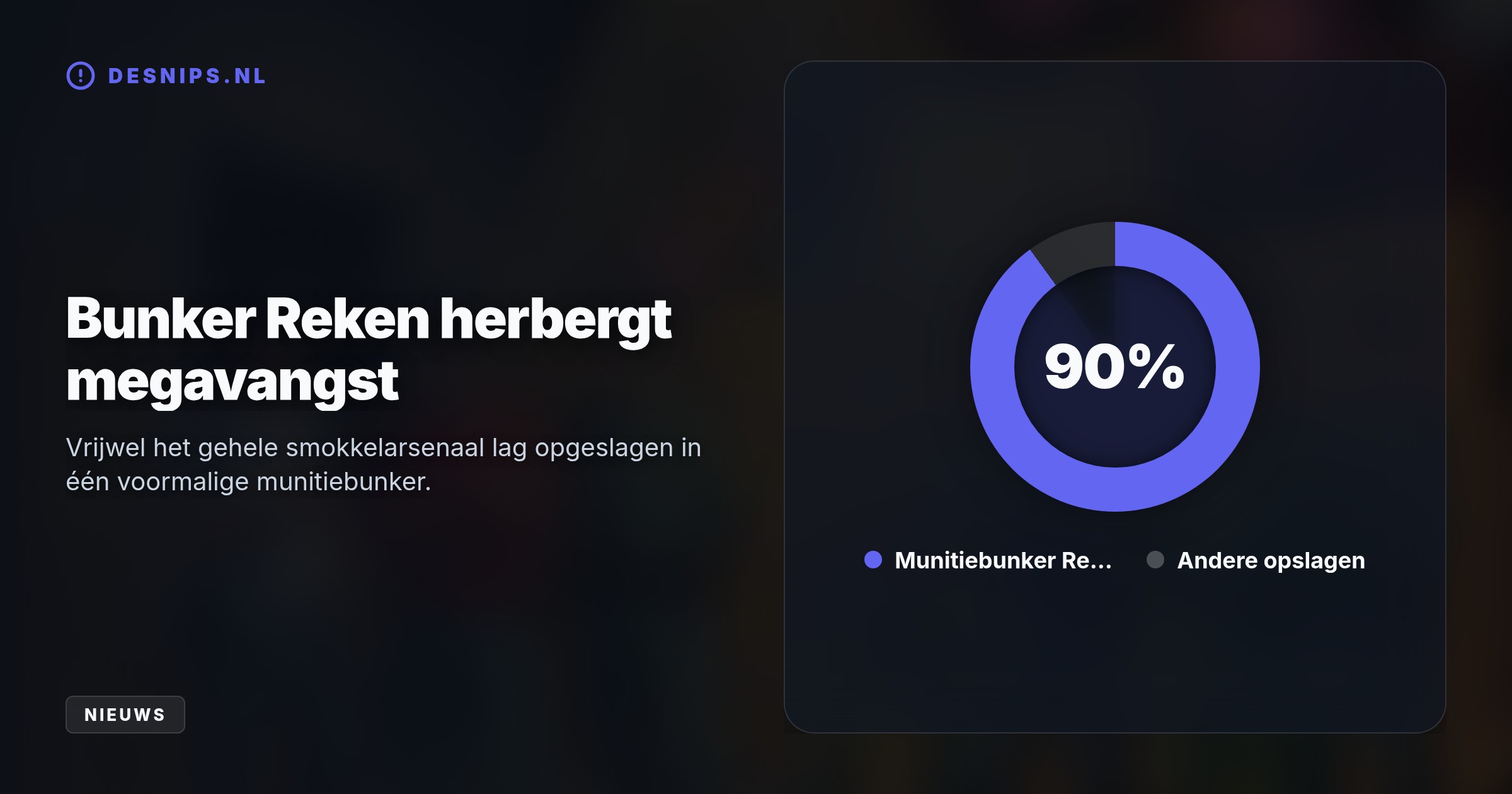 Na invallen in Twente, Zwolle en Duitsland is een groot smokkelnetwerk opgerold. De explosieven, met de kracht van militaire wapens, lagen opgeslagen in een Duitse bunker.