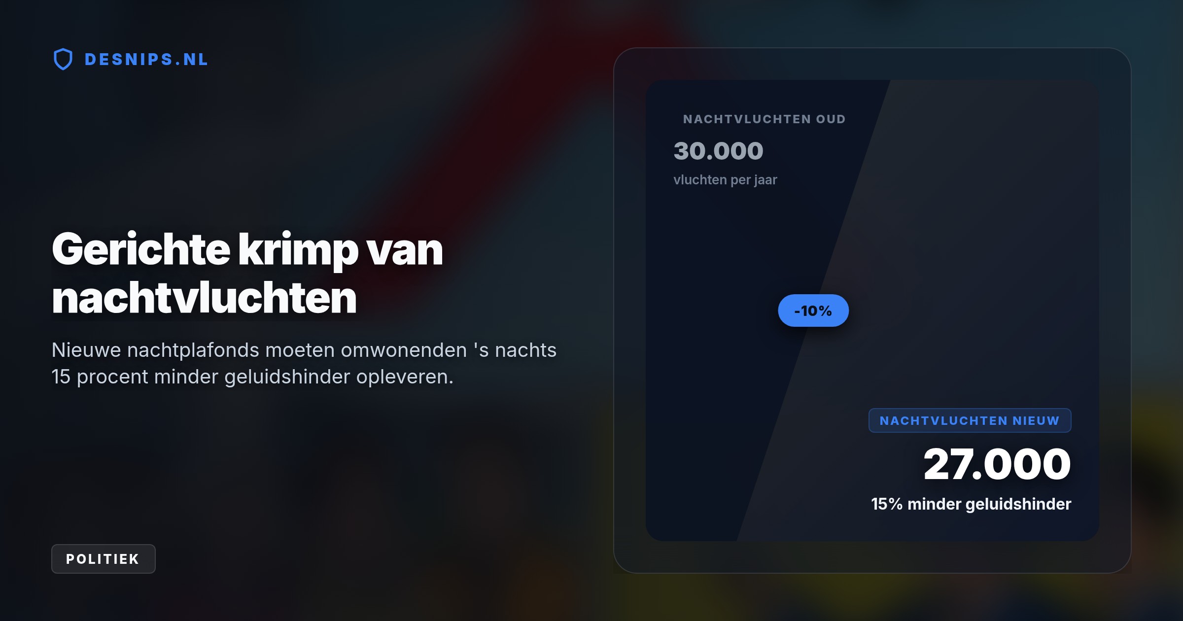 Het vliegplafond daalt naar 478.000 vluchten per jaar. Organisaties zoals Greenpeace starten rechtszaken omdat Schiphol feitelijk geen natuurvergunning heeft.