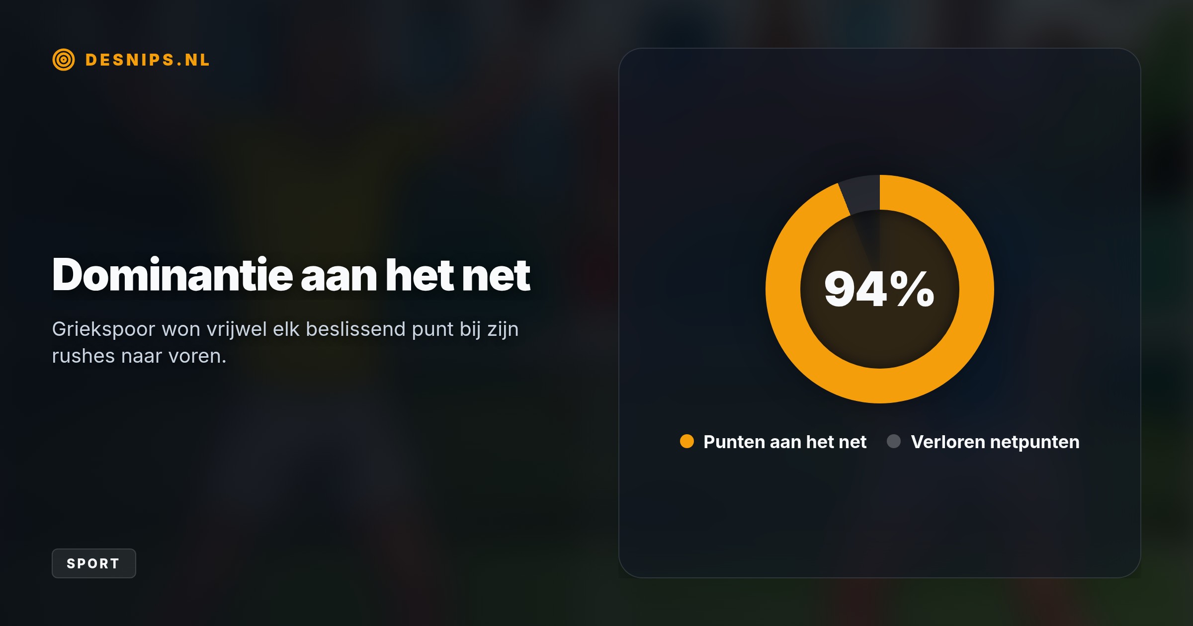 Na een mentaal loodzwaar seizoen knokt de Haarlemmer zich in ruim tweeënhalf uur voorbij de topfavoriet dankzij een fabelachtig percentage gewonnen netpunten.