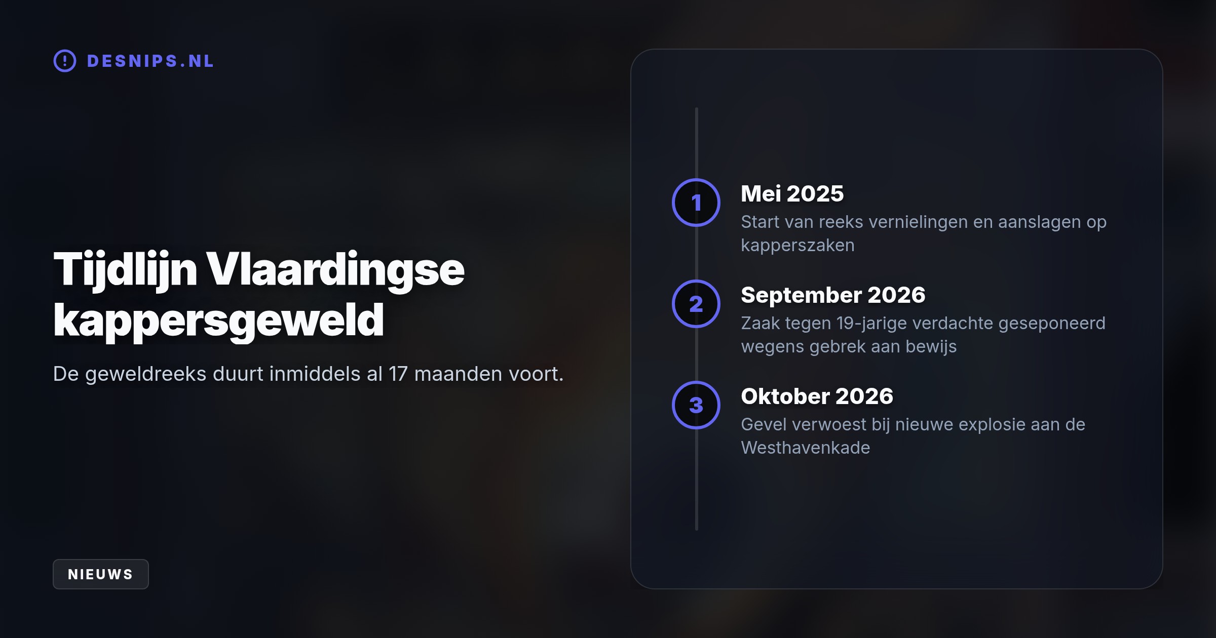 Sinds mei 2025 worden Vlaardingse kappers getroffen door geweld, wat al leidde tot sluiting van een zaak. De daders en motieven blijven vooralsnog onbekend.