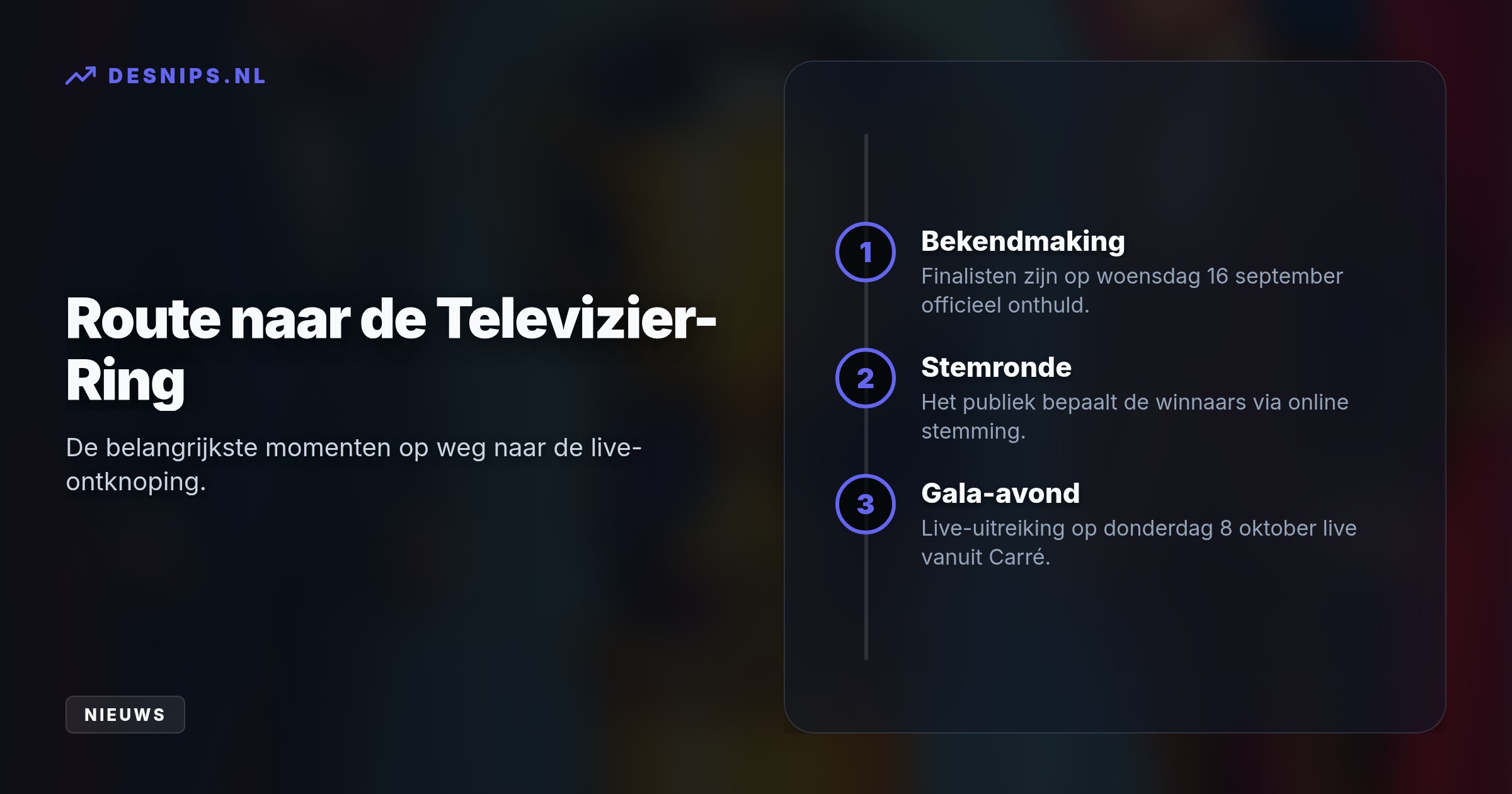 De drie tv-persoonlijkheden strijden op 8 oktober in Carré om de talentenprijs. Bij de jeugdcategorie maken voor het eerst in de geschiedenis ook onlineseries kans.