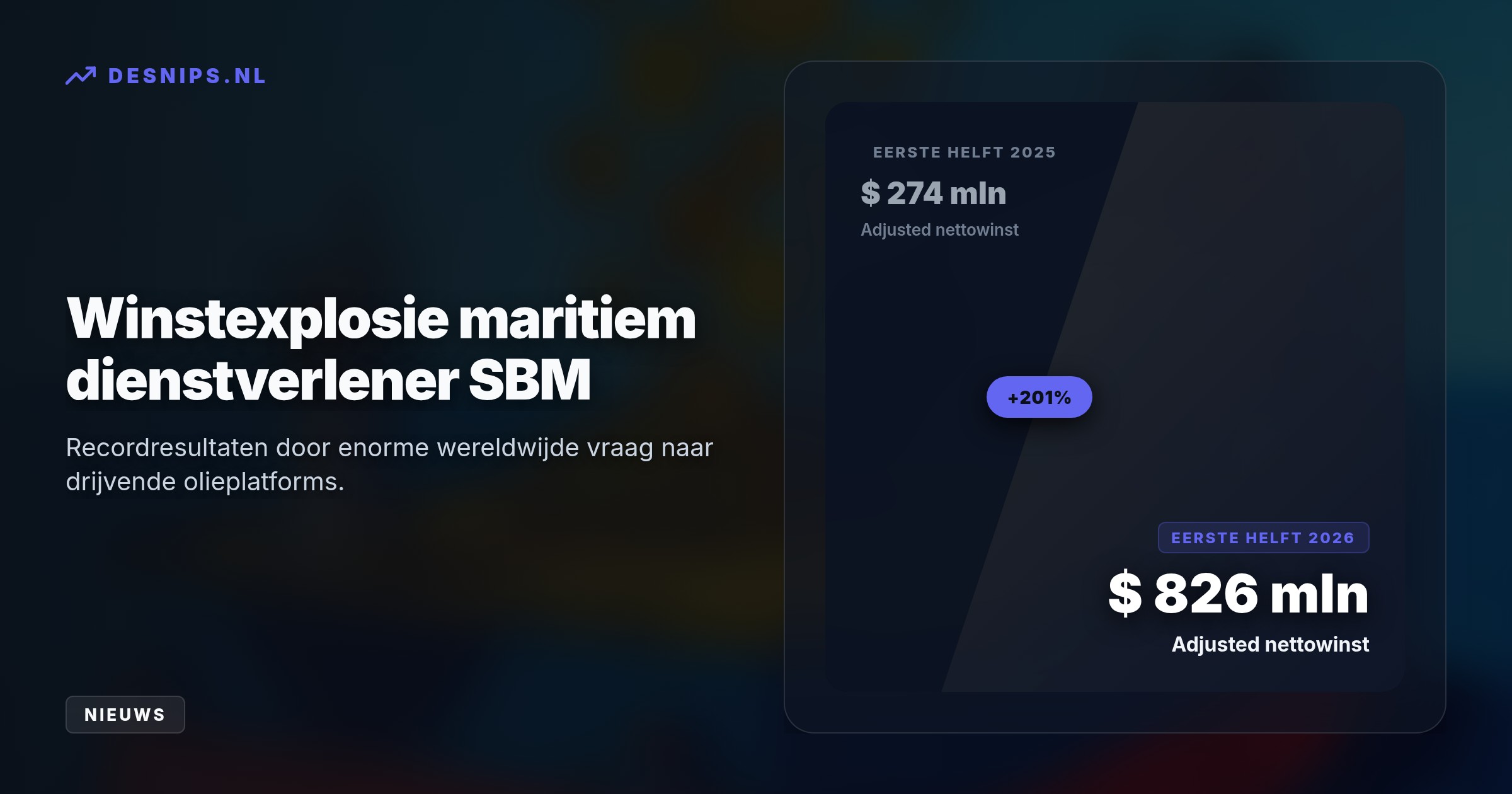 De maritiem dienstverlener profiteert van een stormachtige vraag naar drijvende olieplatforms en verhoogt de omzetverwachting voor heel 2026 naar 7,6 miljard dollar.