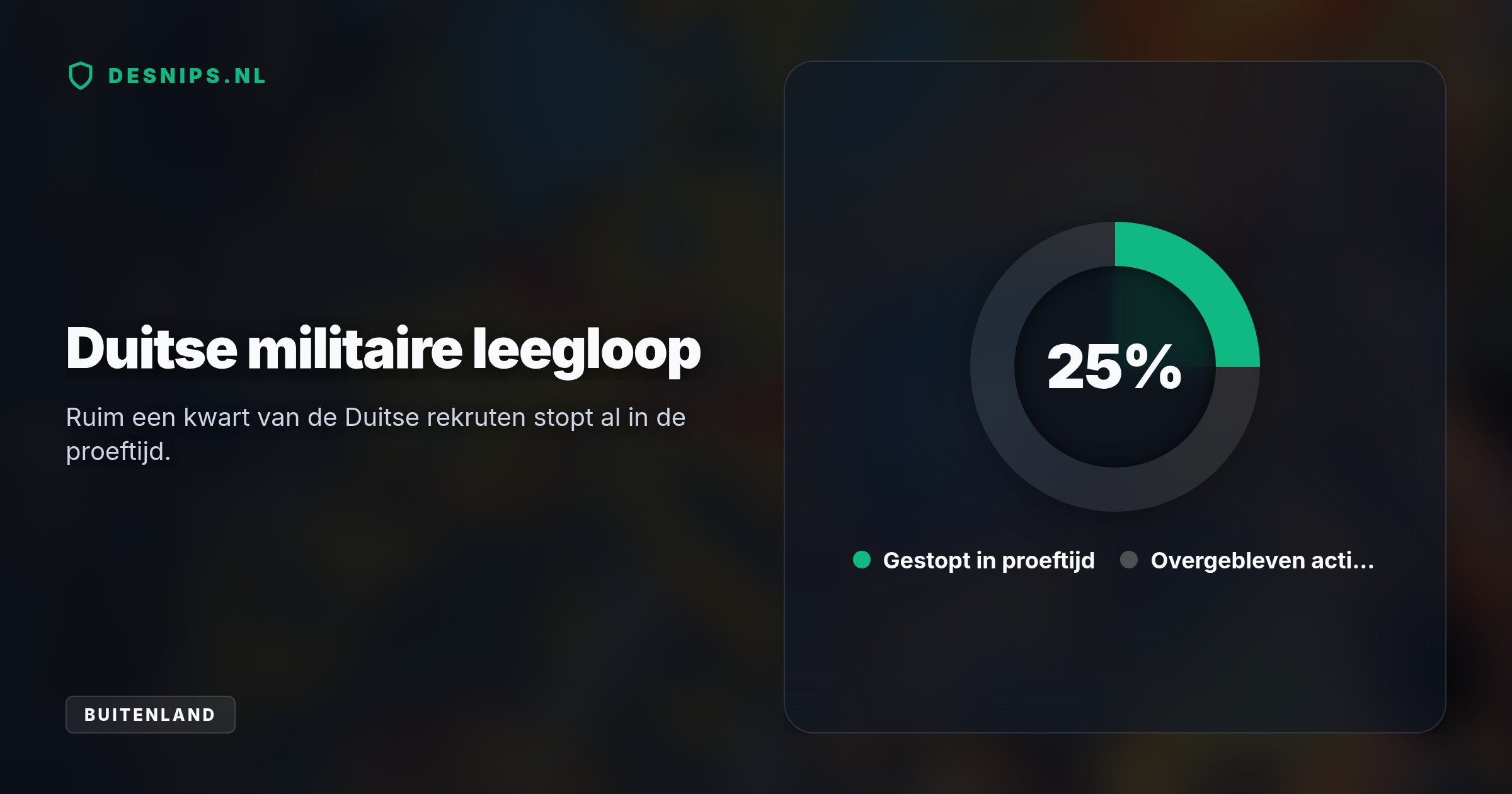 Terwijl Moskou met succes hybride pesterijen uitvoert, verzwakken politieke verdeeldheid en een leegloop bij defensie de Europese slagkracht.