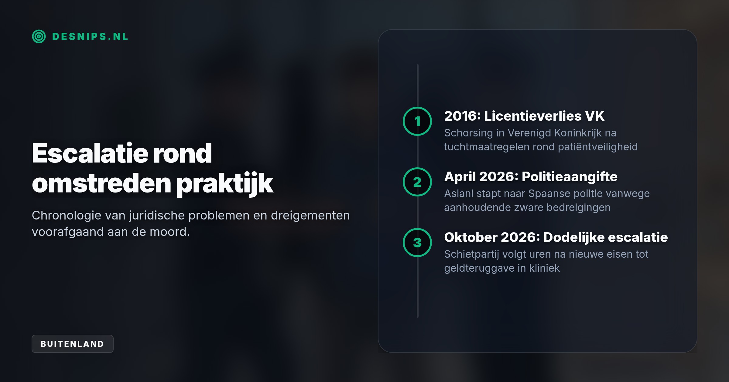 De Spaanse politie vermoedt een afrekening door een ontevreden patiënt nadat de omstreden arts, met 7.000 BBL-operaties op zijn naam, herhaaldelijk werd bedreigd.