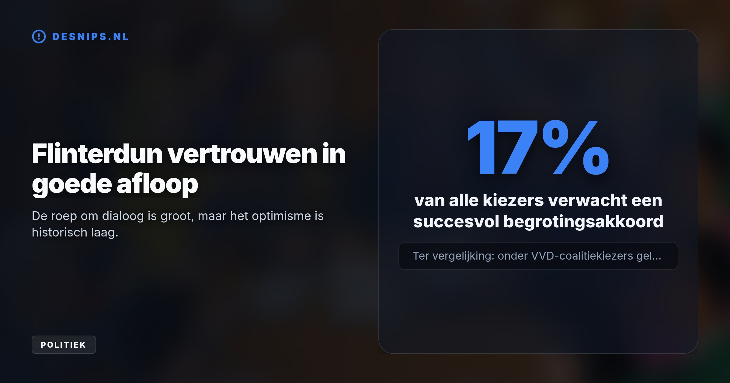 Ruim tachtig procent van de oppositiekiezers wil dat hun partij gaat polderen met het minderheidskabinet, ondanks felle kritiek van de eigen partijleiders.