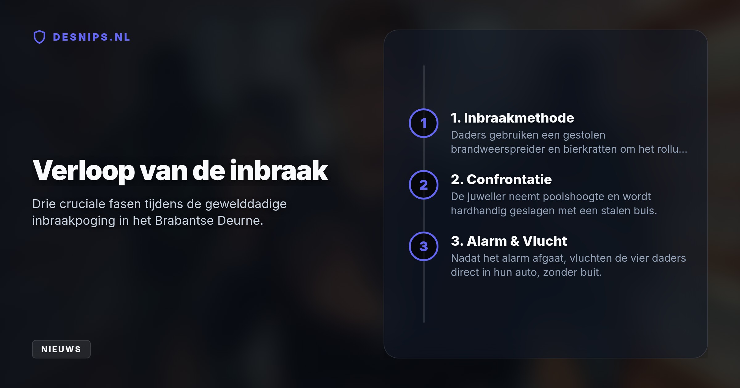 De Brabantse ondernemer werd in de nacht geconfronteerd met vier inbrekers. Hoewel hij zware klappen kreeg, hield hij zijn hoofd koel en filmde de daders die zonder buit vluchtten.