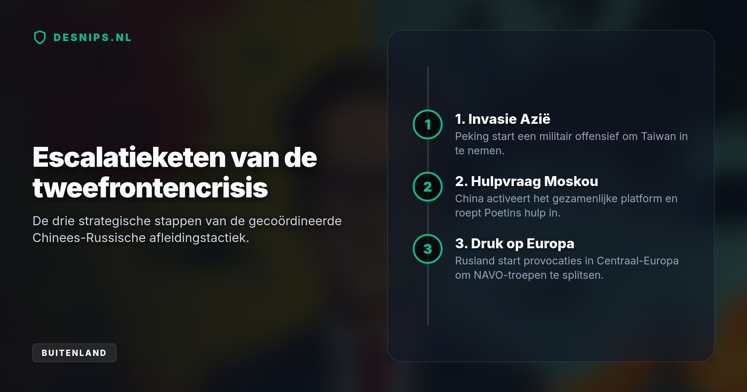 Als Peking Taiwan binnenvalt, zal Moskou direct westerse bondgenoten in Europa afleiden. Hierdoor ontstaat een levensgevaarlijke tweefrontencrisis voor de NAVO.