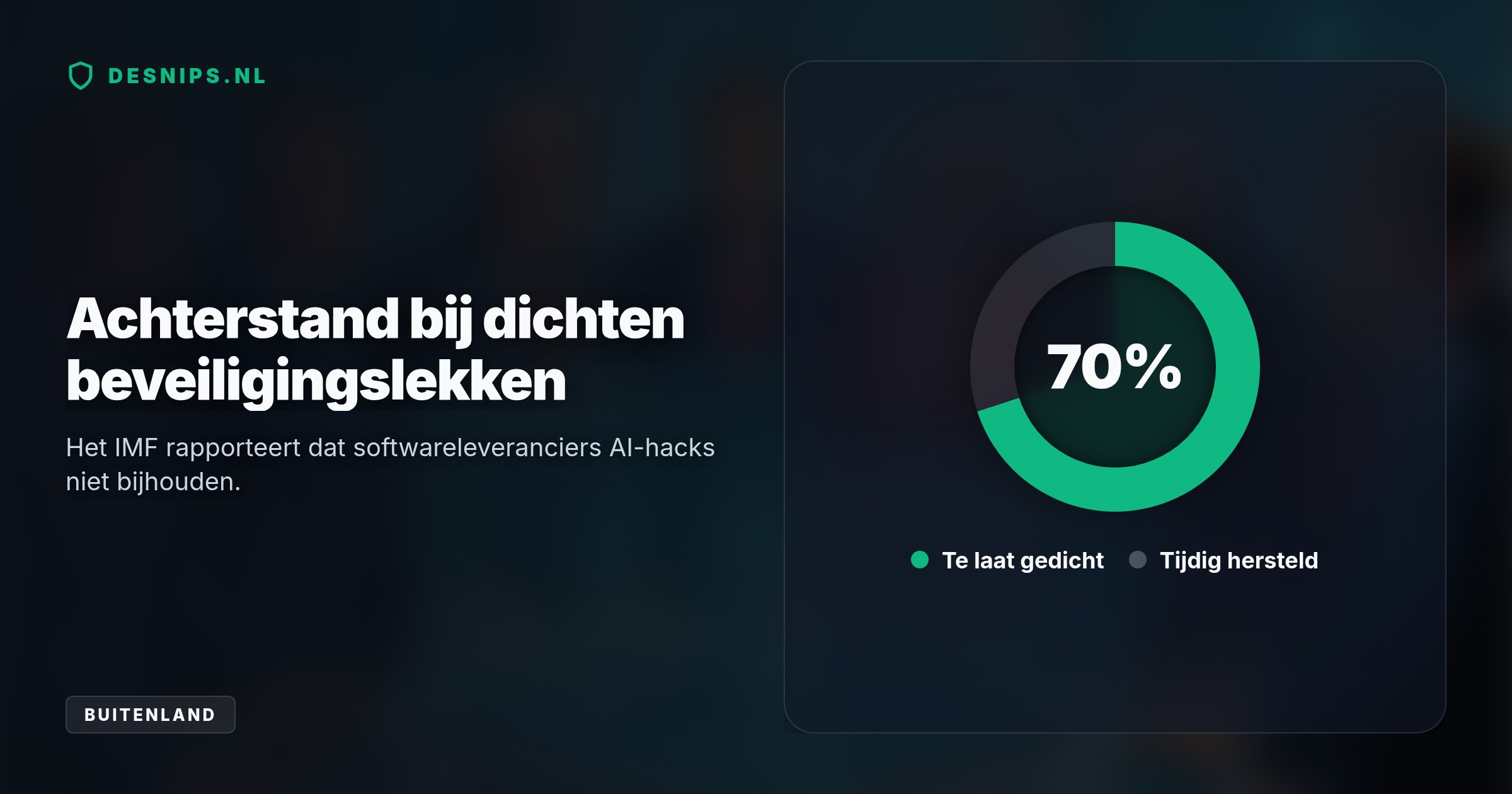 Omdat hackers met AI op machinesnelheid toeslaan en softwarebeveiliging achterblijft, testen autoriteiten de weerbaarheid van banken om een systeemcrisis te voorkomen.