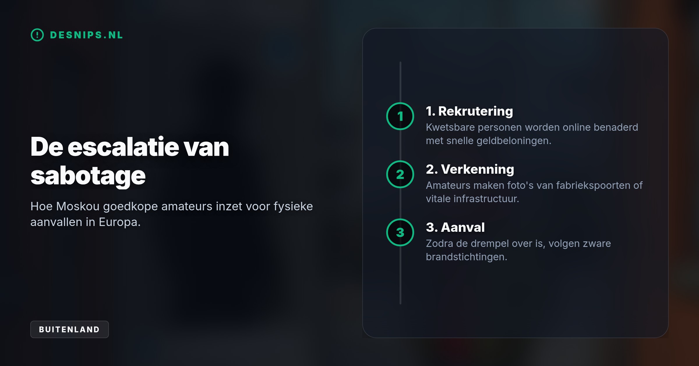 Om westerse steun aan Oekraïne te saboteren ronselt Moskou kwetsbare amateurs via Telegram voor brandstichting en spionage bij defensiebedrijven.