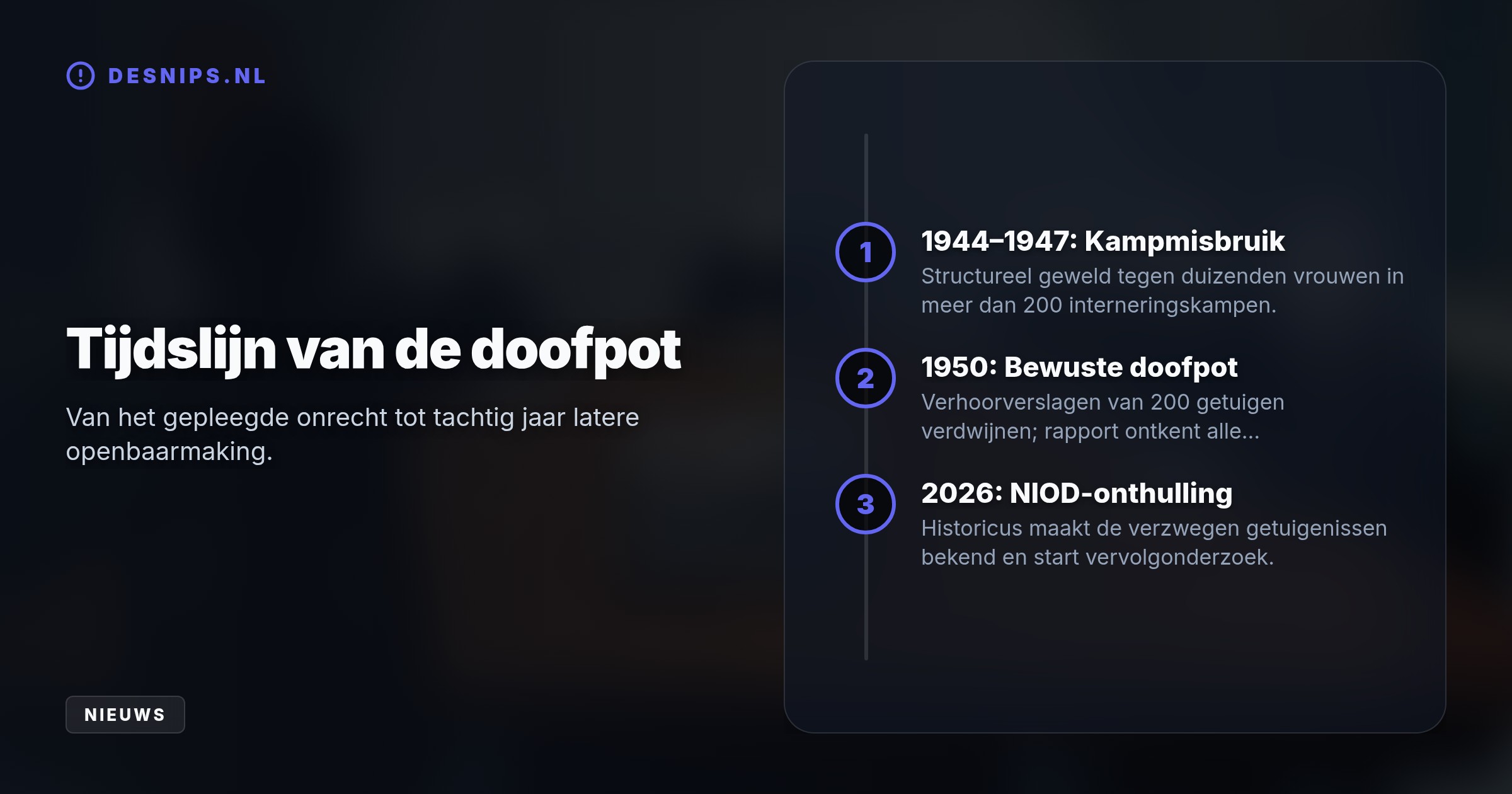 Nieuw NIOD-onderzoek toont aan dat ruim 200 getuigenissen over verkrachtingen door kampbewakers in 1950 bewust in een doofpot verdwenen. Slechts zestien daders werden licht gestraft.