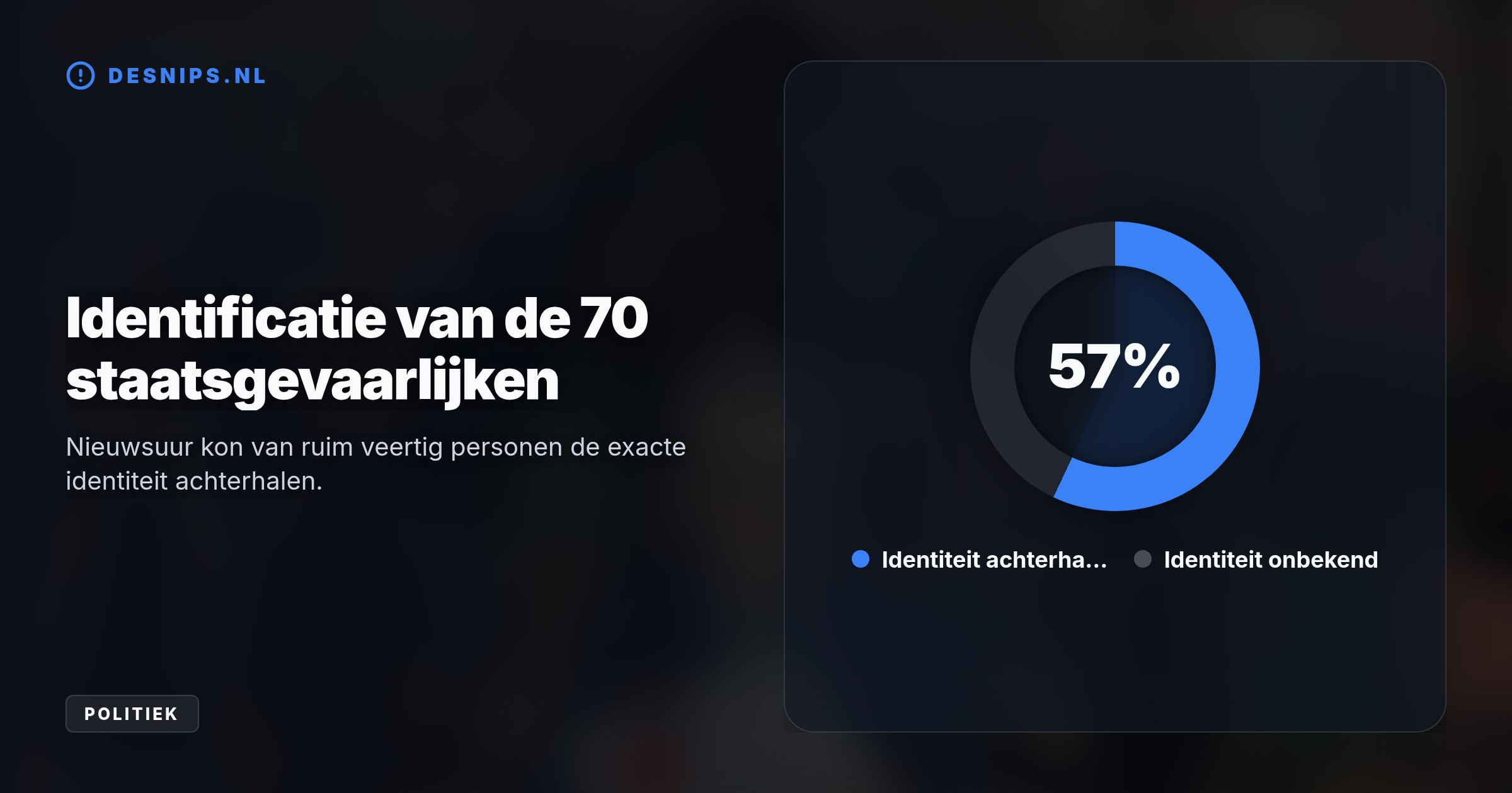Omdat herkomstlanden weigeren mee te werken aan terugkeer, verblijven deze staatsgevaarlijke personen illegaal in Nederland, volledig buiten het zicht van de reclassering.